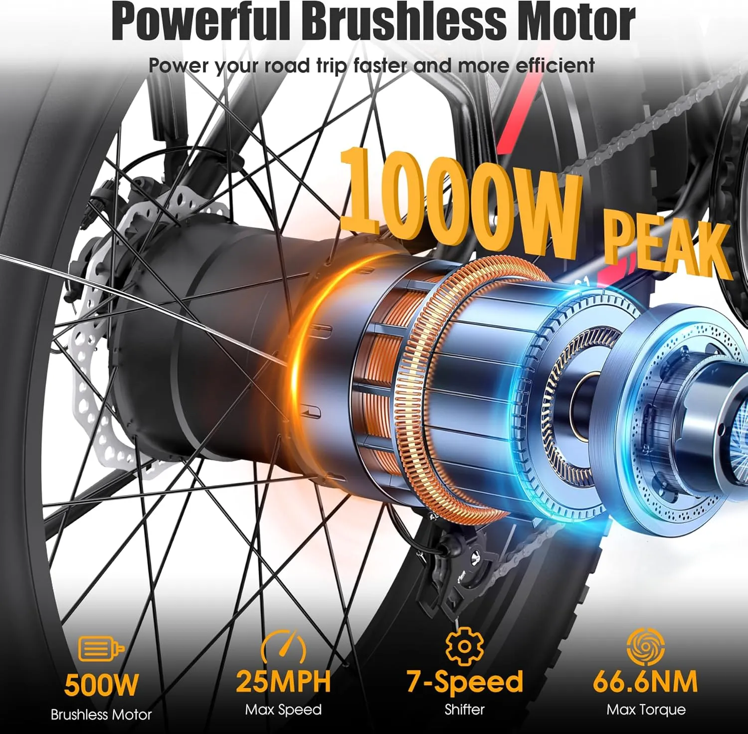 Electric Bike for Adults, Peak 1000W Ebike, 25MPH 60Miles Electric Mountain Bike, 26" Fat Tire Adult Electric Bicycle with 48V 13AH Battery, Rear Rack, 7 Speed, Front Suspension, Turn Signal