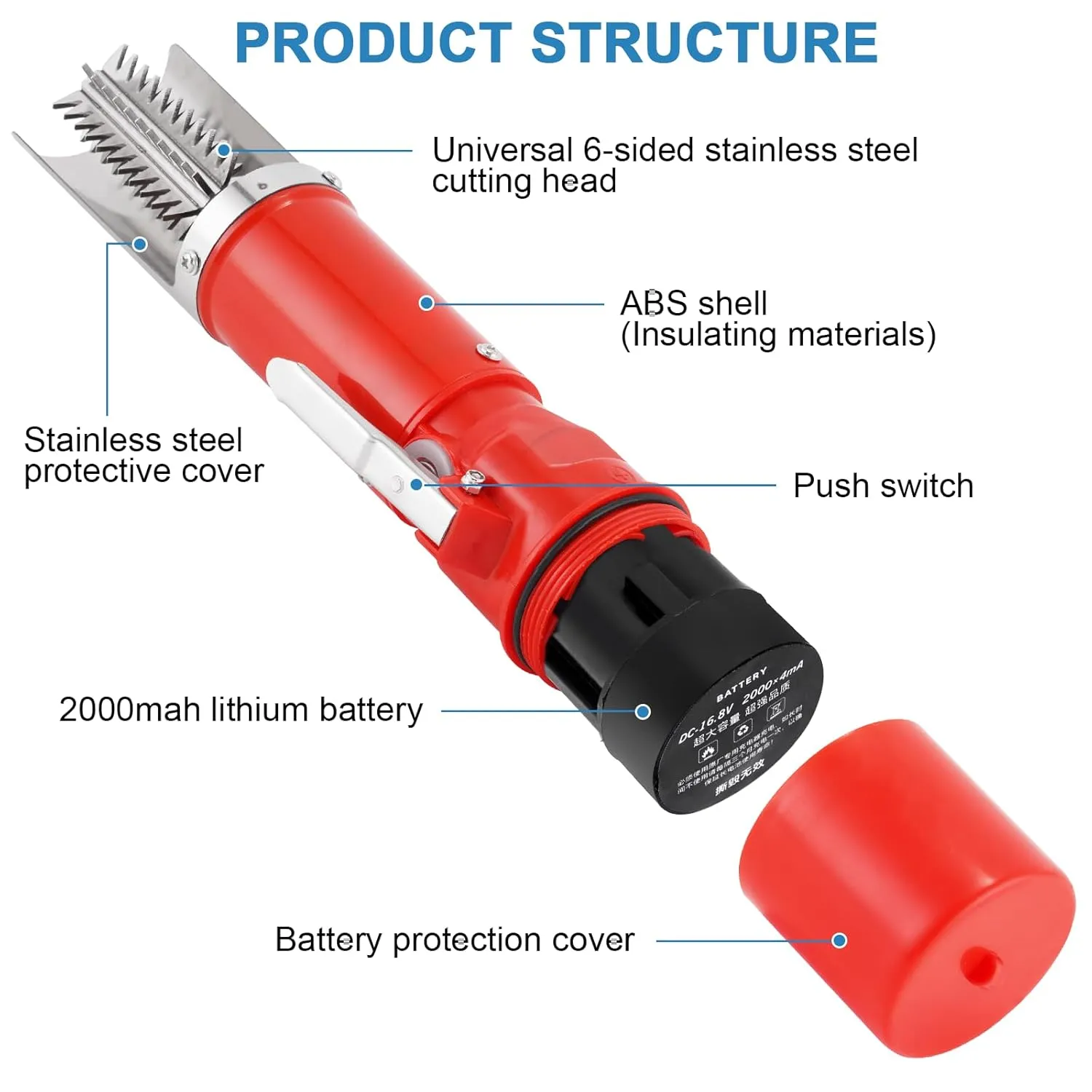 Electric Fish Scaler Scraper Remover, Powerful Cordless Fish Scale Descaler Cleaning Tool with Extra Battery and Blade for Left-Handed and Right-Handed People Use (Red)