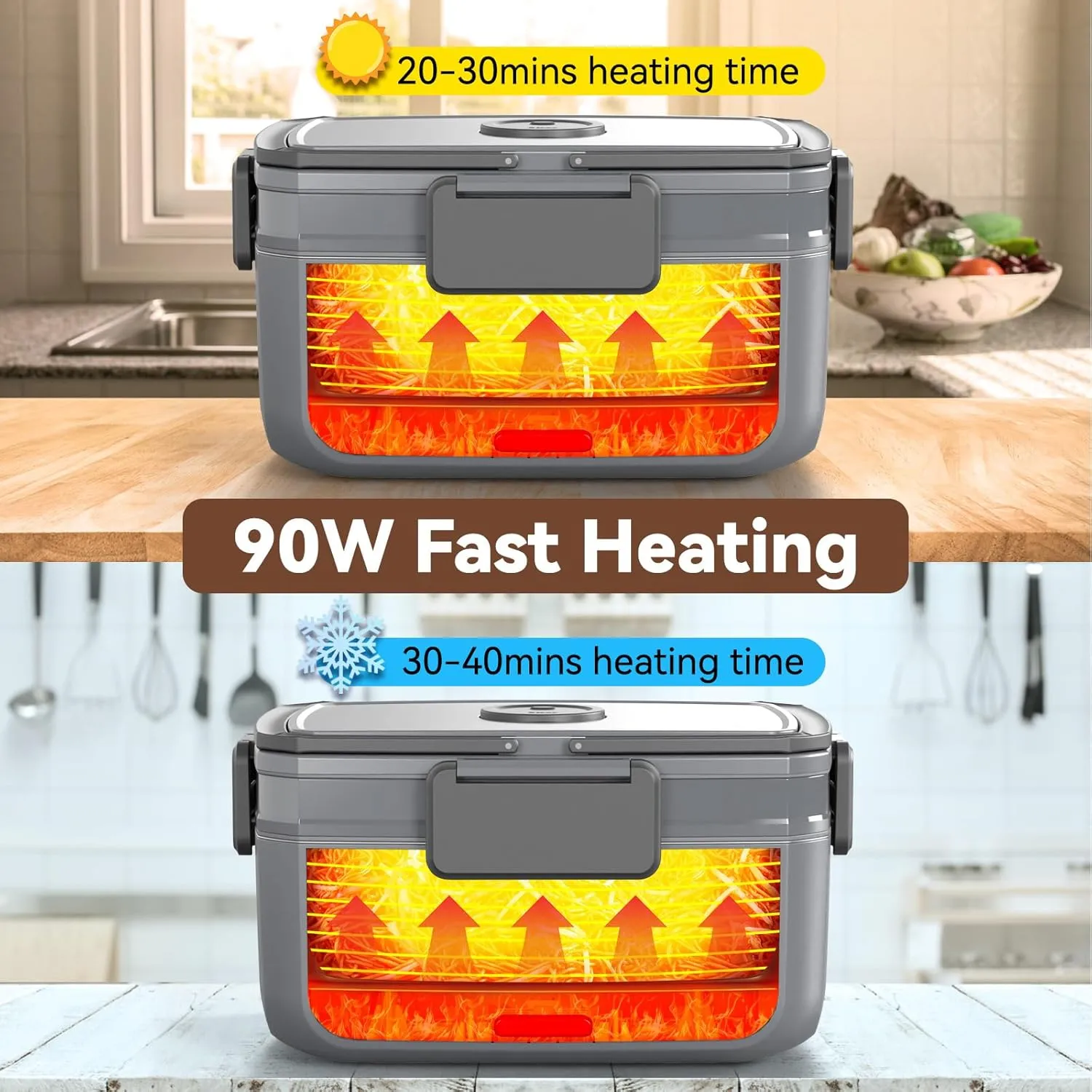 Electric Heated Lunch Box for Men - 3 Liters Double Layer Portable Food Warmer for Car Truck 90 W Self Heating Lunch Box for Adults Food Heater for Work Travel Camping lonchera,Dark Grey