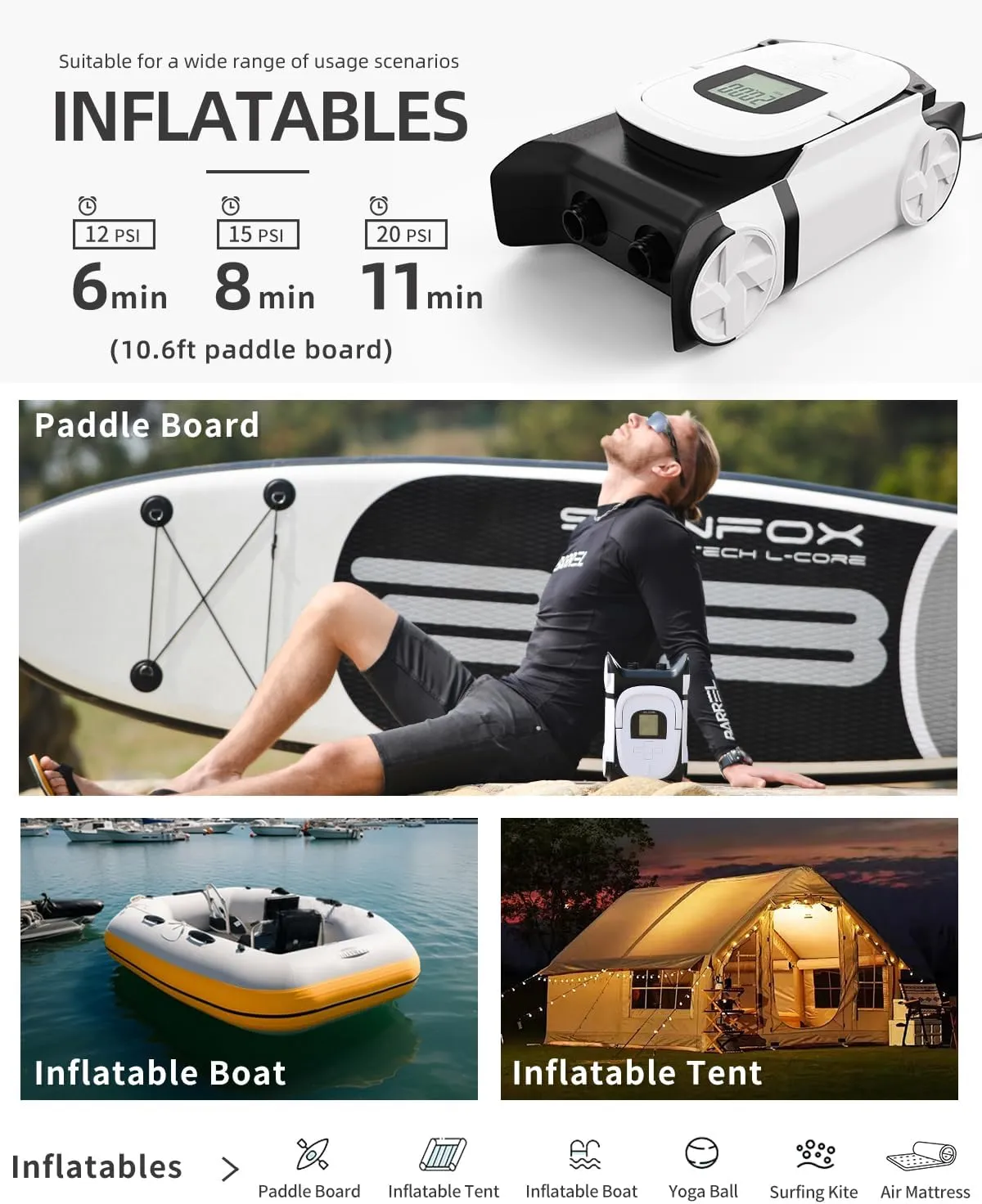 Electric Pump for Paddle Board 22PSI with DC 12V Car Power Connector, High Pressure Electric Air Pump for Inflatable Sup, Kayak, Boat, Mettress