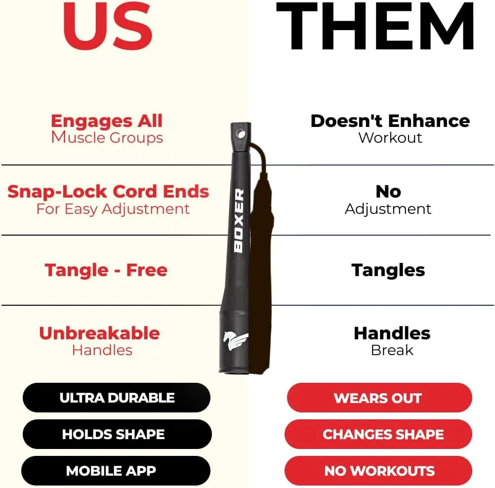 Elite Jumps Boxer Jump Rope 3.0 for Fitness & Cardio Training | Professionally Designed Boxing Jump Rope w/Smooth Action Polymer Handles & Slip-Resistant Grips | Tangle-Free PVC