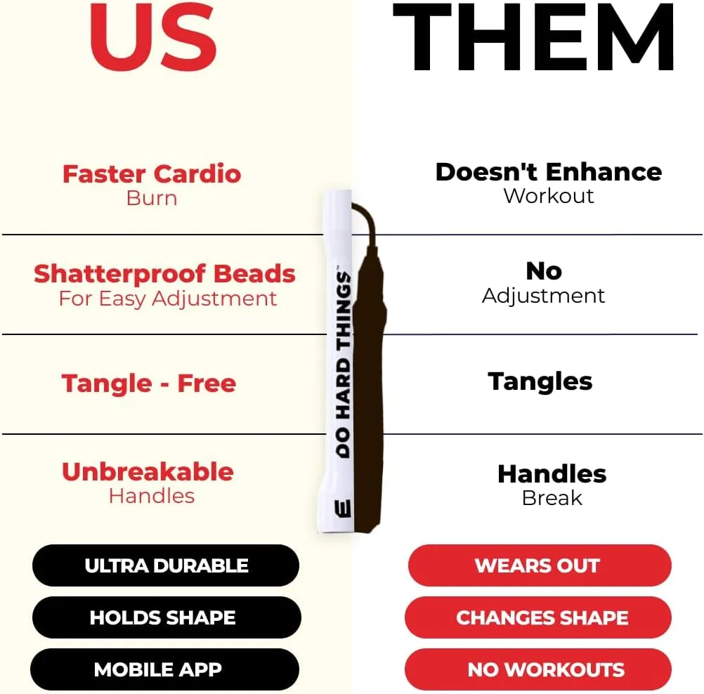 Elite Jumps - Do Hard Things 1” Beaded Jump Ropes - Strong & Durable Materials - Resize & Adjust - Fitness & Cardio Training - Improve Rhythm, Speed, Agility