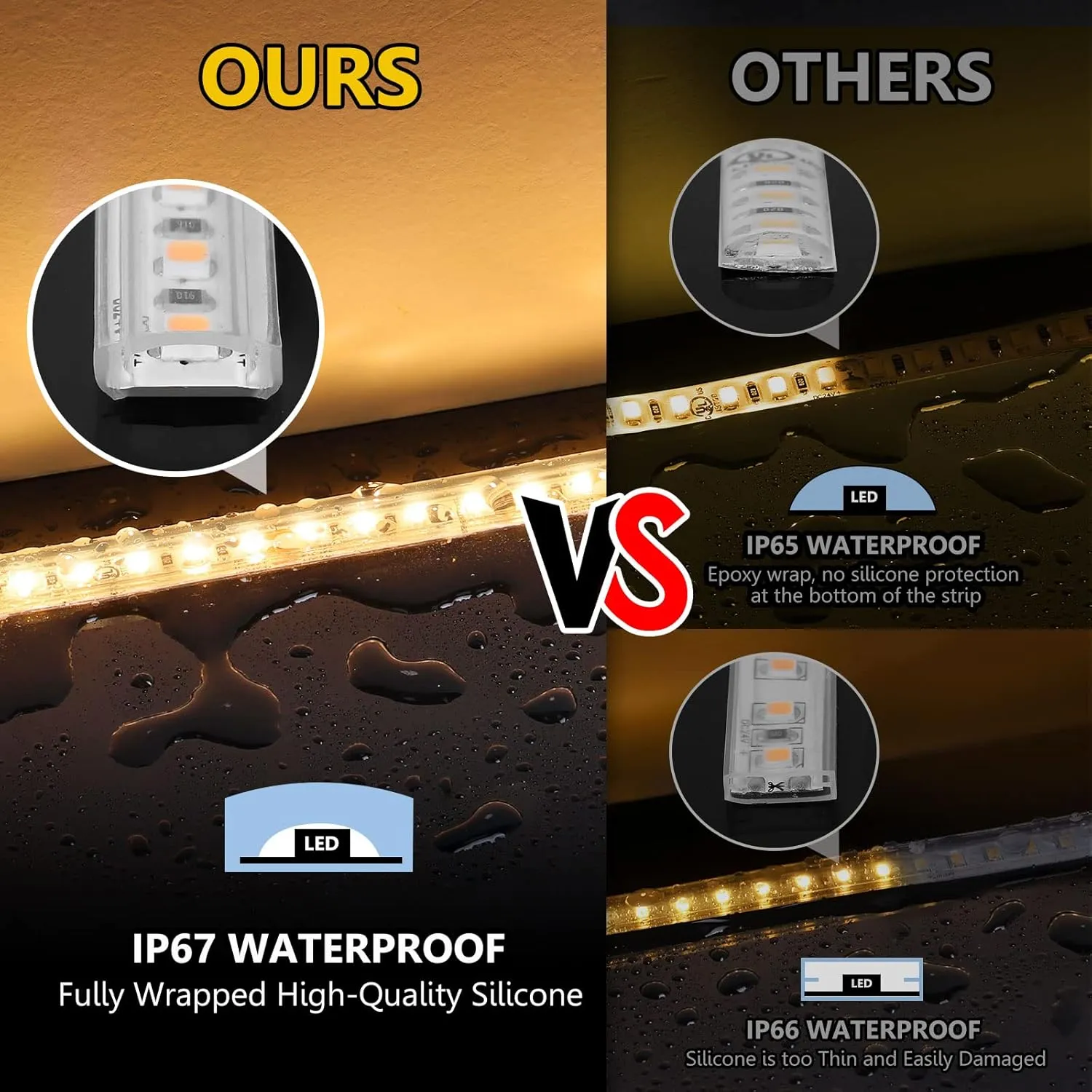 EMITEVER Outdoor LED Strip Lights Waterproof 16.4ft, 3000K Warm White 24V Dimmable Silicone LED Tape Lighting IP67 High Density, 240 LM/ft, 600LEDs,2.9W/ft, UL Listed (Power Supply Not Included)