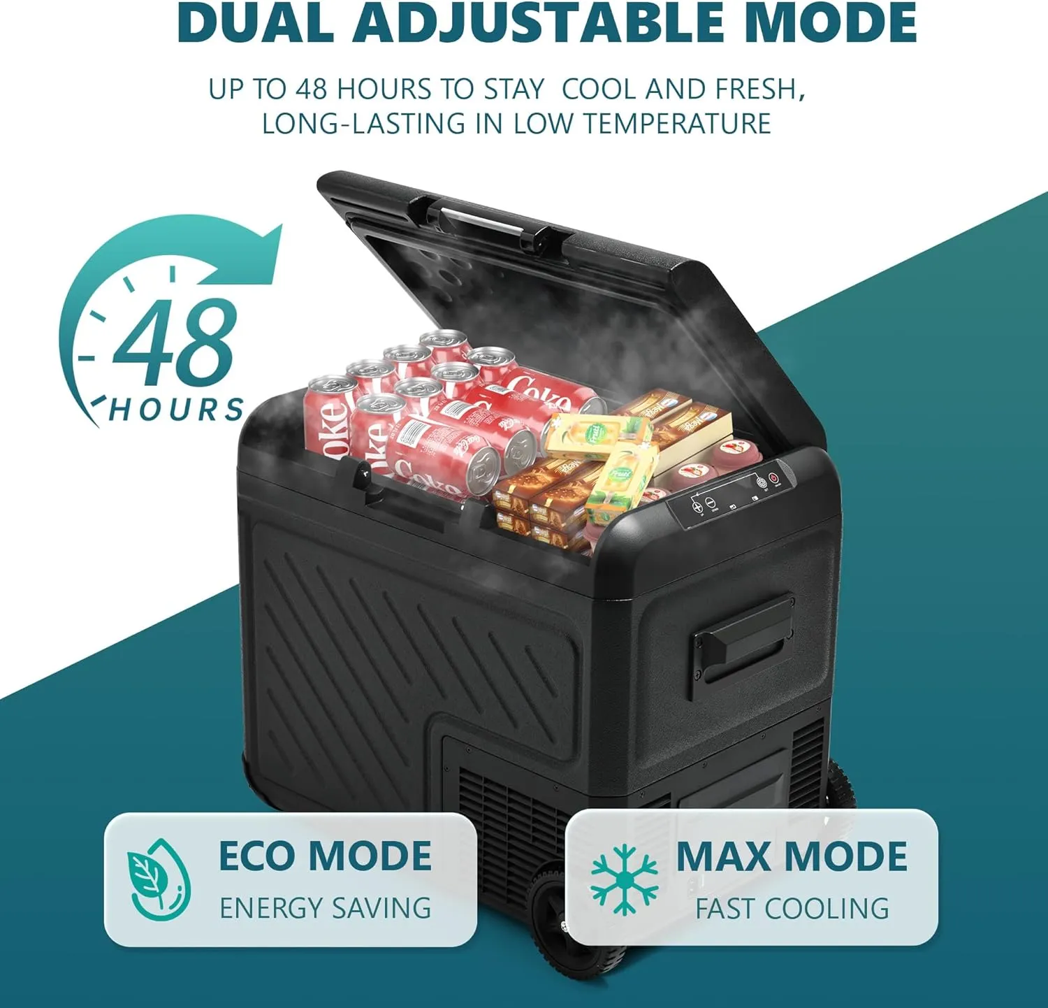 EUHOMY 12 Volt Refrigerator, 49QT Dual Zone Car Refrigerator, Electric Cooler 12/24V DC & 120-240V AC, Car Fridge -4℉~68℉, Portable Freezer with Wheels for Camping, Truck, Travel