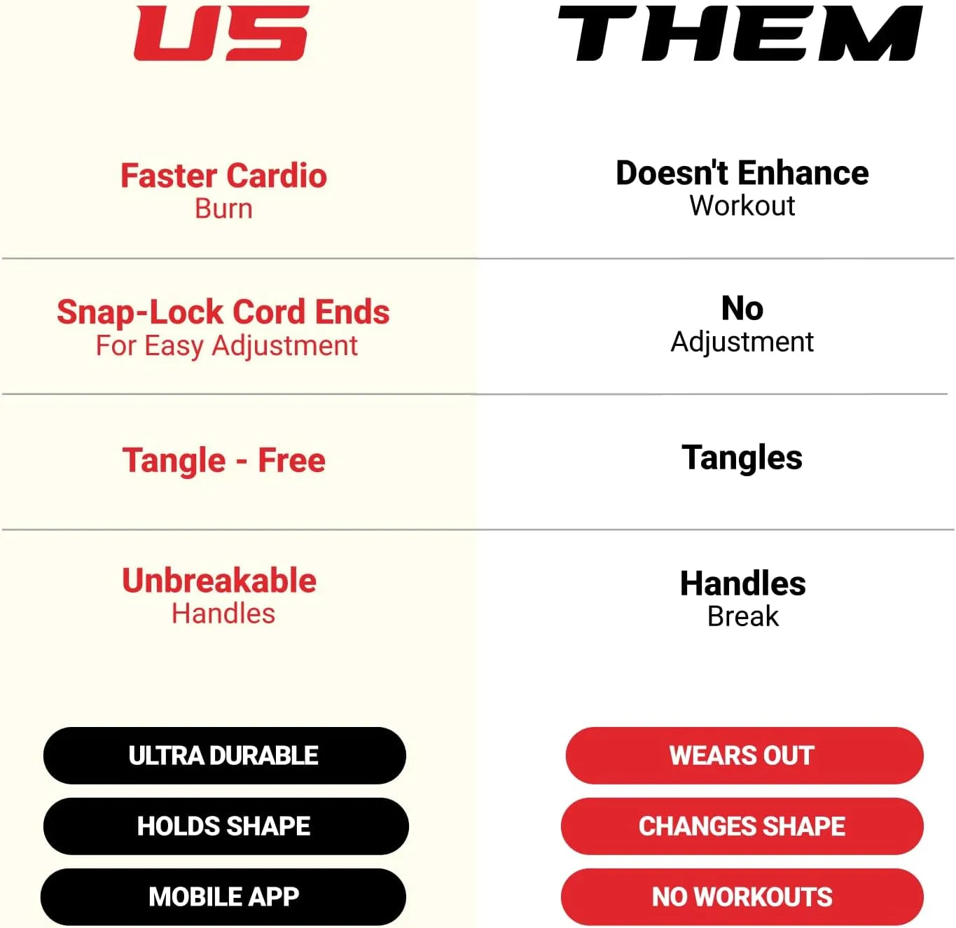 Fit Plus Pro Freestyle PVC Jump Rope for Tricks - Unbreakable 8" Long Handles with Non-Slip Grip Tape - Premium Adult Jump Ropes for Fitness - Lightweight Cardio Boxing Skipping Jump Rope