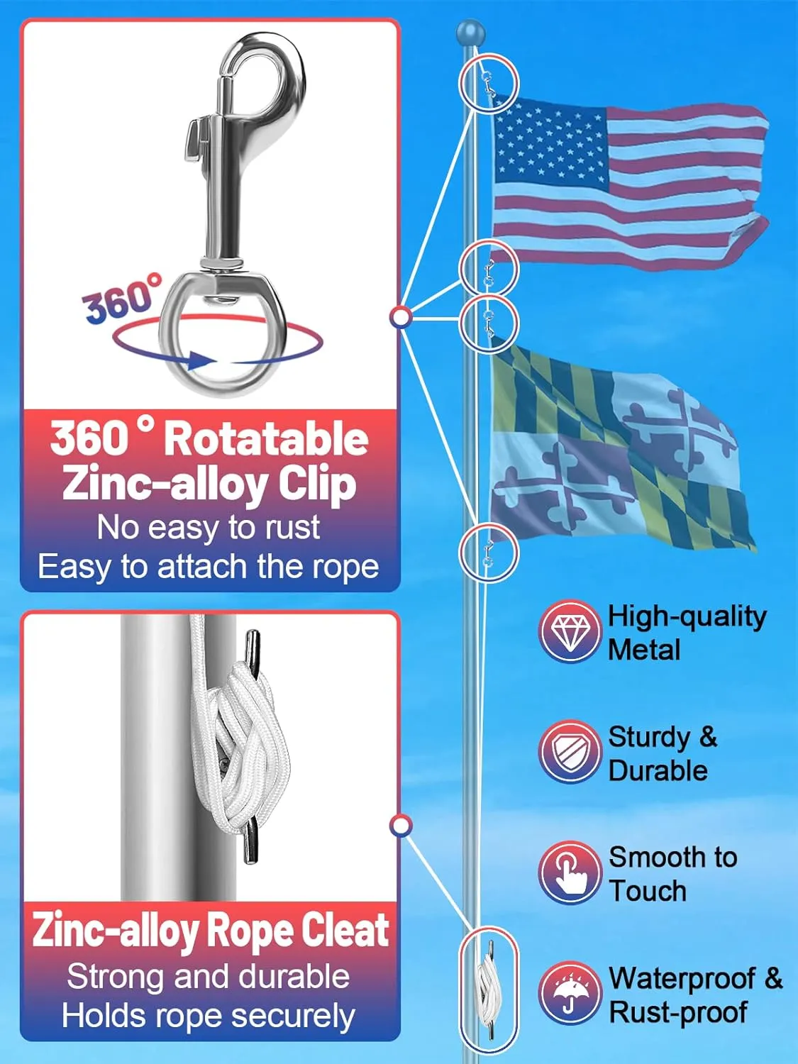 Flag Rope and Clips Kit - 50ft Flag Pole Rope Halyard with Cleat Hook & 4 Pcs Swivel Snap Clips for Flagpoles Up to 25ft, Outdoor Porch Flagpoles Repair Replacement Parts Accessories