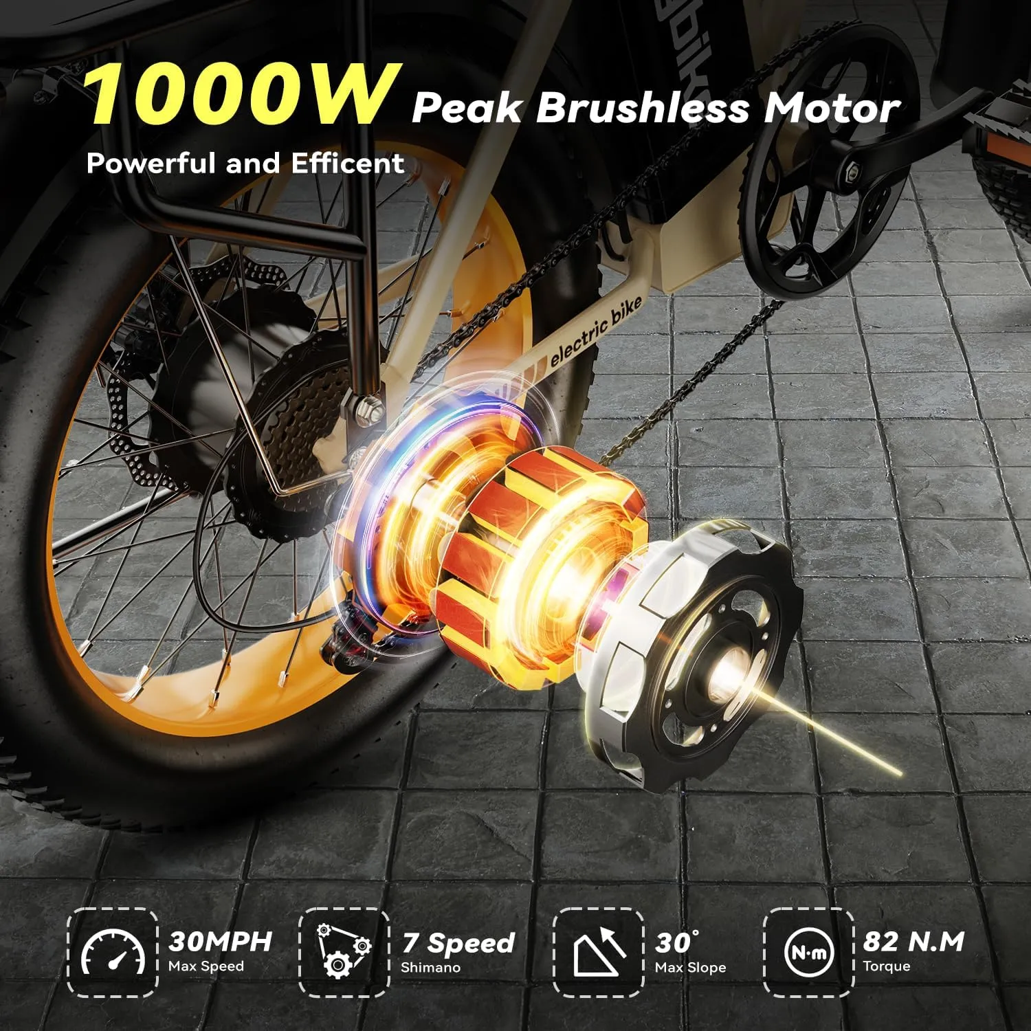 Foldable Electric Bike for Adults, 30 MPH, 48V 20Ah Removable Battery up to 80Miles, 20" Fat Tire Peak 1000W Motor Dirt Ebike Adult Electric Bicycle for City Commute Beach Mountain Adventurous E Bike