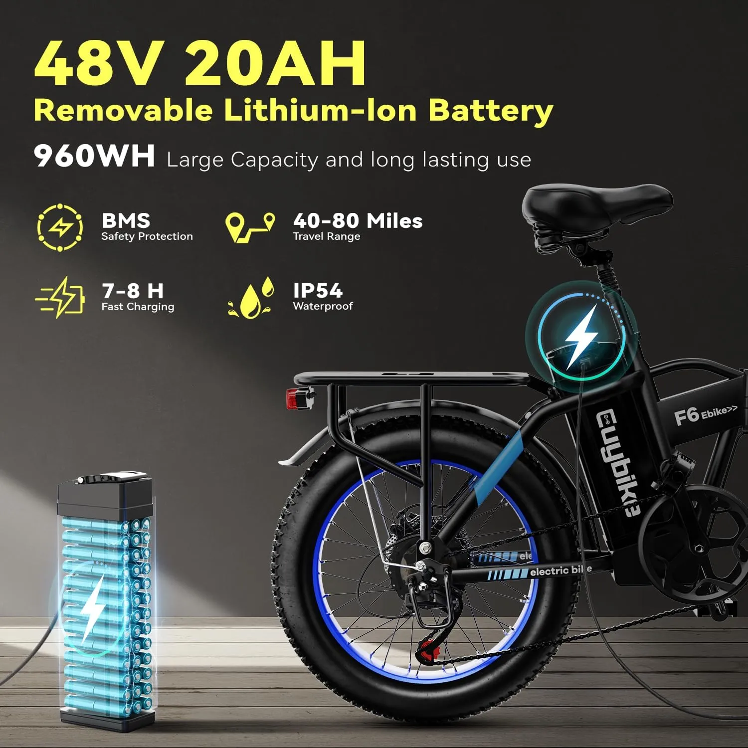Foldable Electric Bike for Adults, 30 MPH, 48V 20Ah Removable Battery up to 80Miles, 20" Fat Tire Peak 1000W Motor Dirt Ebike Adult Electric Bicycle for City Commute Beach Mountain Adventurous E Bike