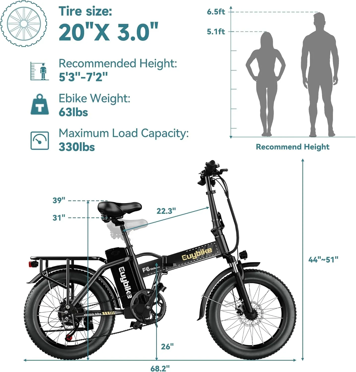 Foldable Electric Bike for Adults, 30 MPH, 48V 20Ah Removable Battery up to 80Miles, 20" Fat Tire Peak 1000W Motor Dirt Ebike Adult Electric Bicycle for City Commute Beach Mountain Adventurous E Bike