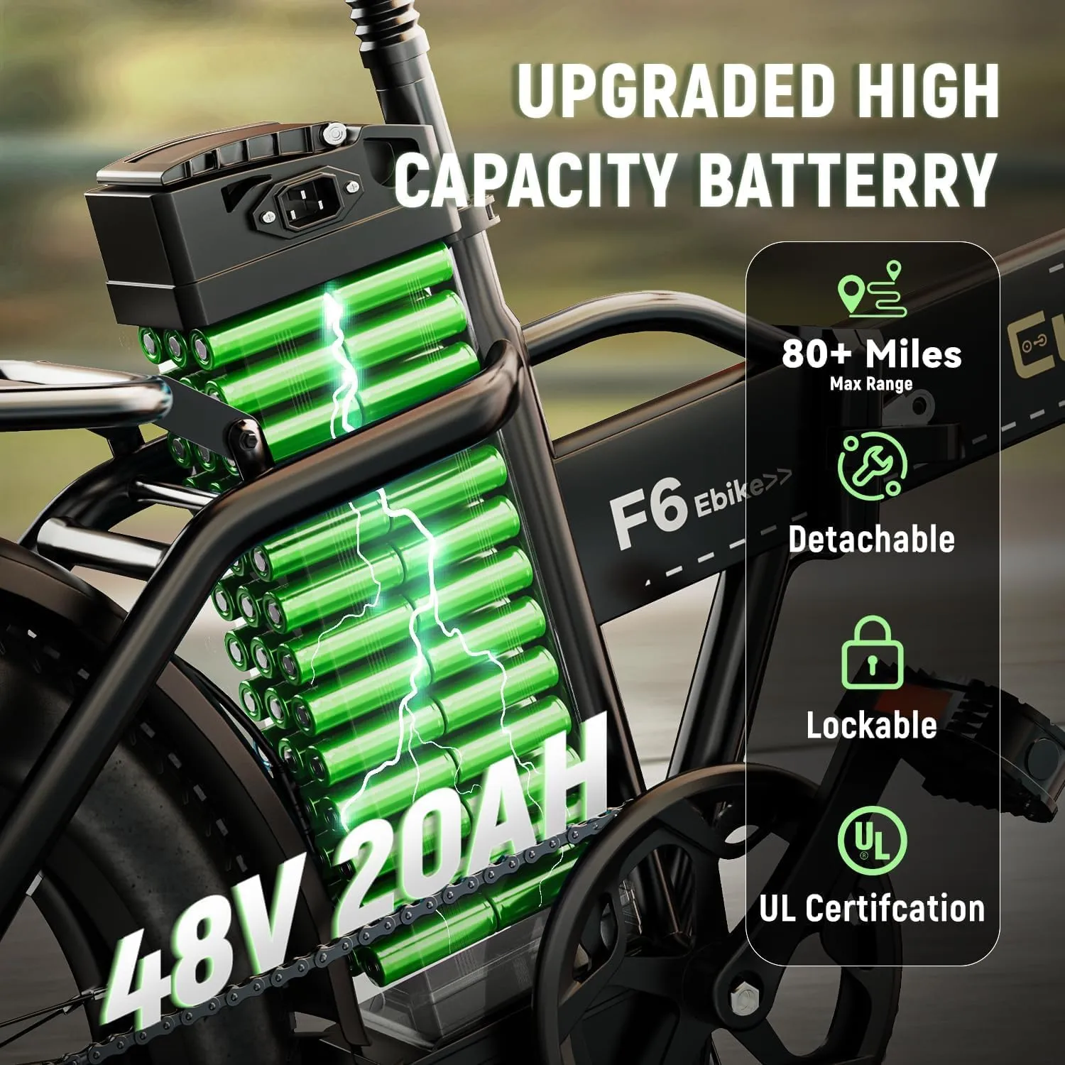 Foldable Electric Bike for Adults, 30 MPH, 48V 20Ah Removable Battery up to 80Miles, 20" Fat Tire Peak 1000W Motor Dirt Ebike Adult Electric Bicycle for City Commute Beach Mountain Adventurous E Bike