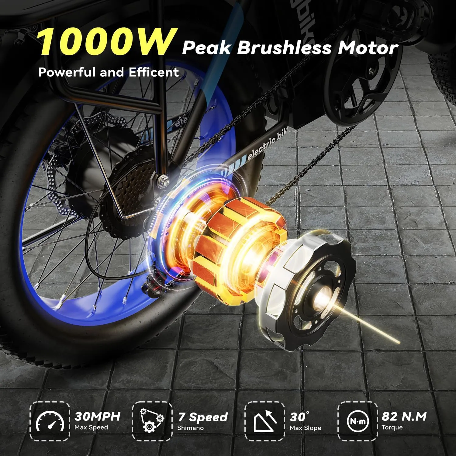Foldable Electric Bike for Adults, 30 MPH, 48V 20Ah Removable Battery up to 80Miles, 20" Fat Tire Peak 1000W Motor Dirt Ebike Adult Electric Bicycle for City Commute Beach Mountain Adventurous E Bike