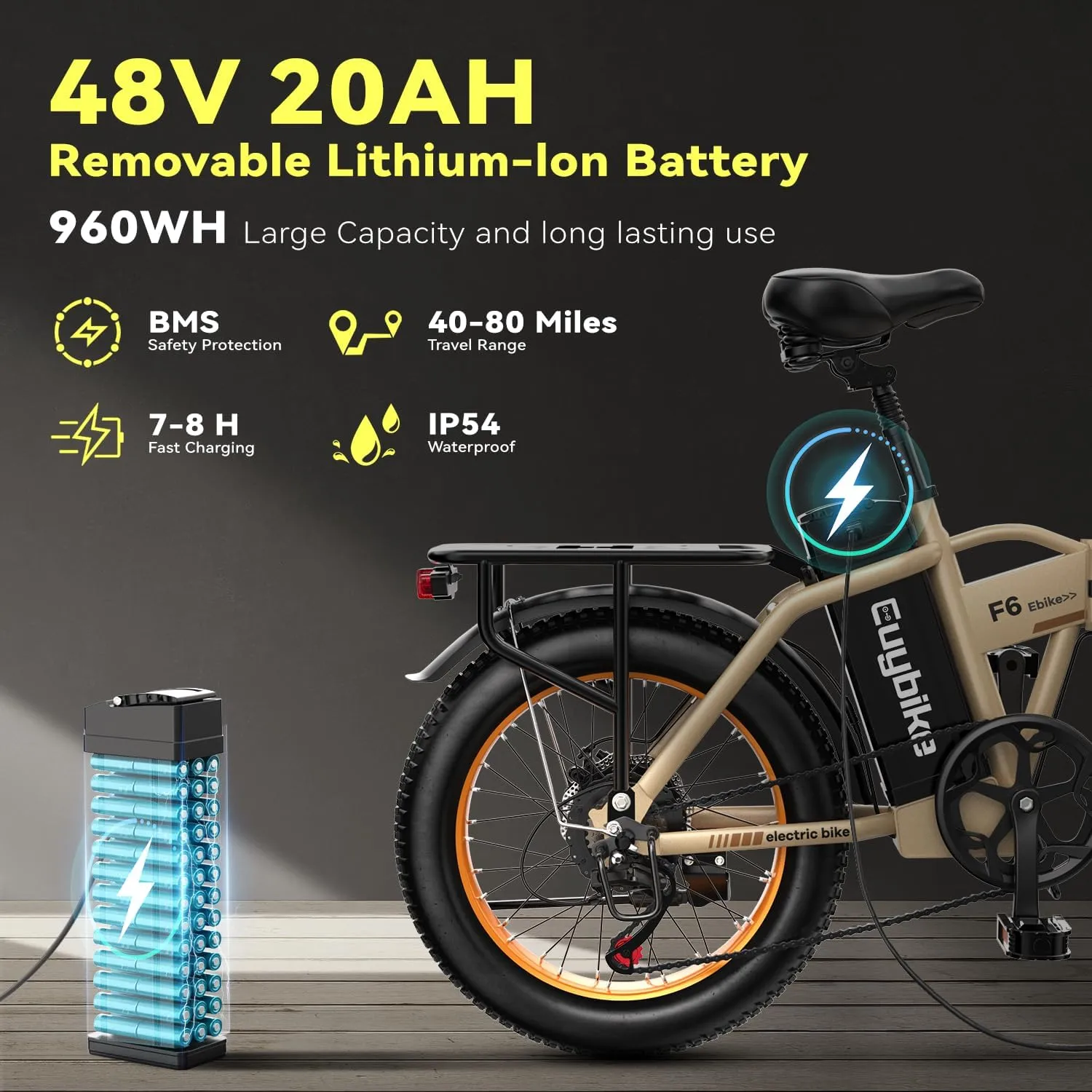 Foldable Electric Bike for Adults, 30 MPH, 48V 20Ah Removable Battery up to 80Miles, 20" Fat Tire Peak 1000W Motor Dirt Ebike Adult Electric Bicycle for City Commute Beach Mountain Adventurous E Bike