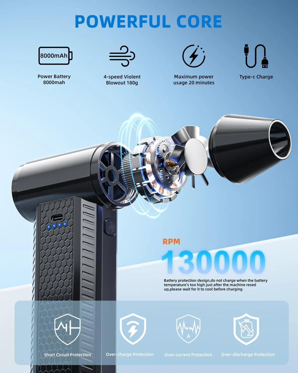 FOURQ F4 Electric Air Duster-130000RPM Super Power Cordless Air Duster,Use Brushless Motor,4-Gear Adjustable Dust Blower Replace Compressed air can for Computer,Keyboard,Outdoor,House and Car（Black）
