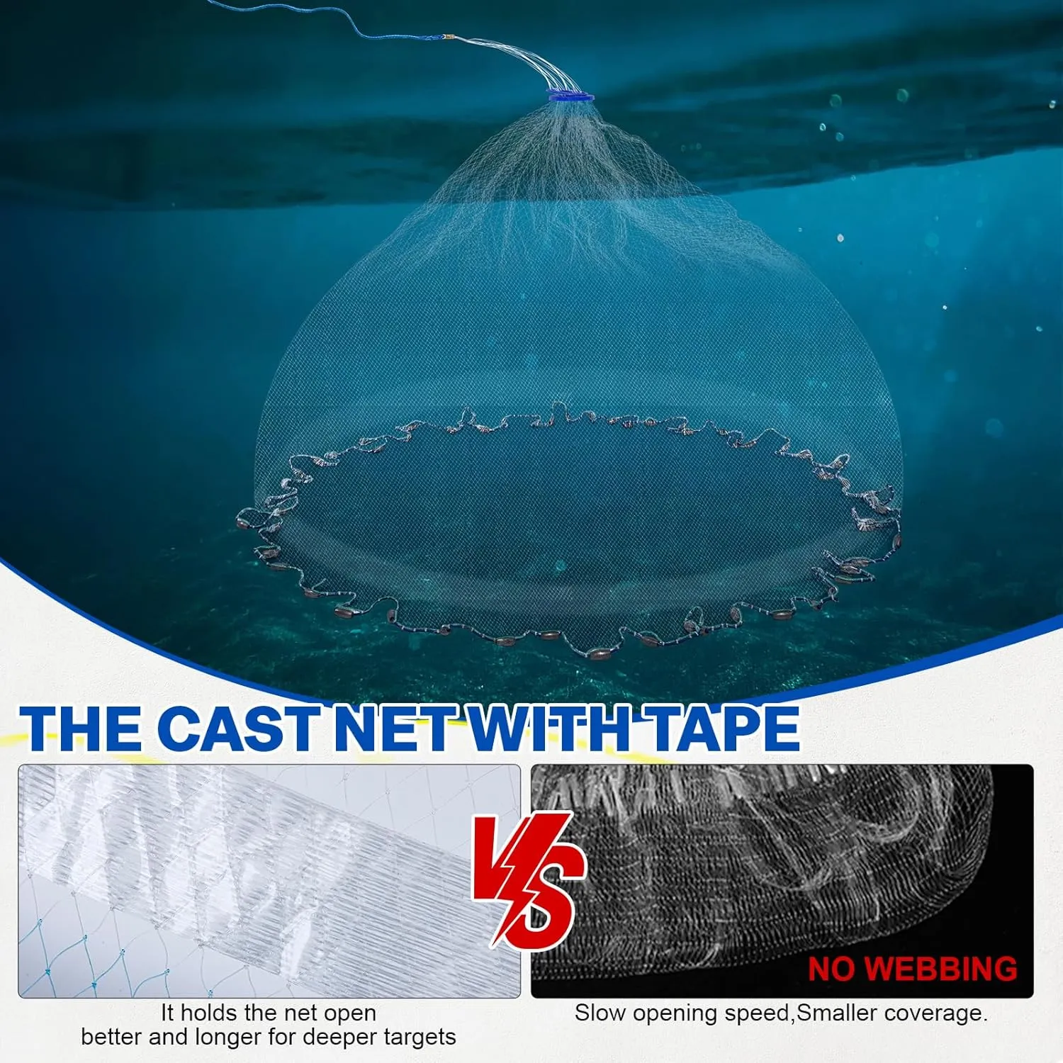 Goture American Fishing Cast Net Saltwater Freshwater, Heavy Duty Sinker, Dual Color Double Selvage, Increased Cast Net Area, 3/8 Mesh Fish Throw Cast Net with Needle for Shrimp Trap, 3ft-12ft Radius