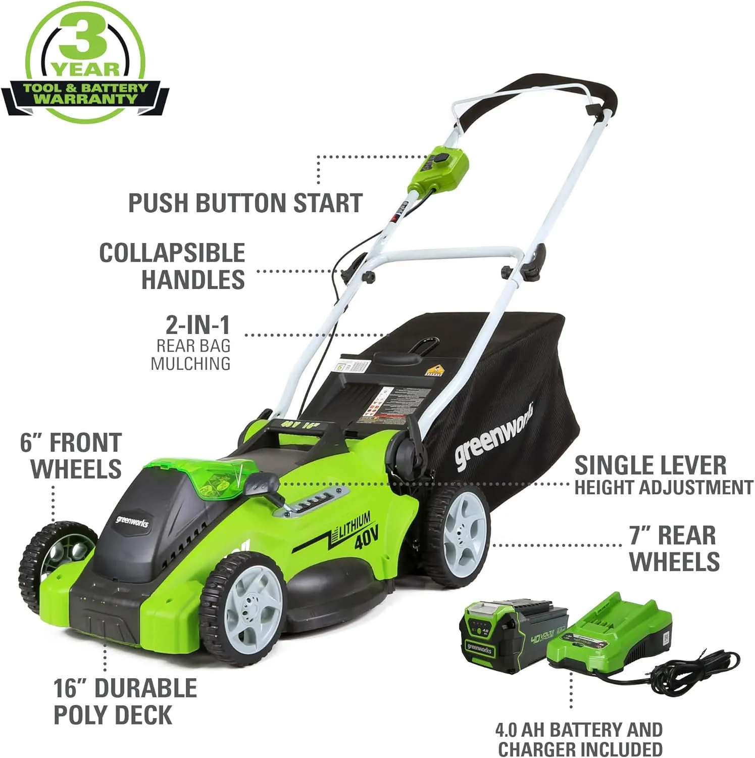 Greenworks 40V 16" Cordless Electric Lawn Mower   40V (300W) Power Inverter, 4.0Ah Battery and Charger Included