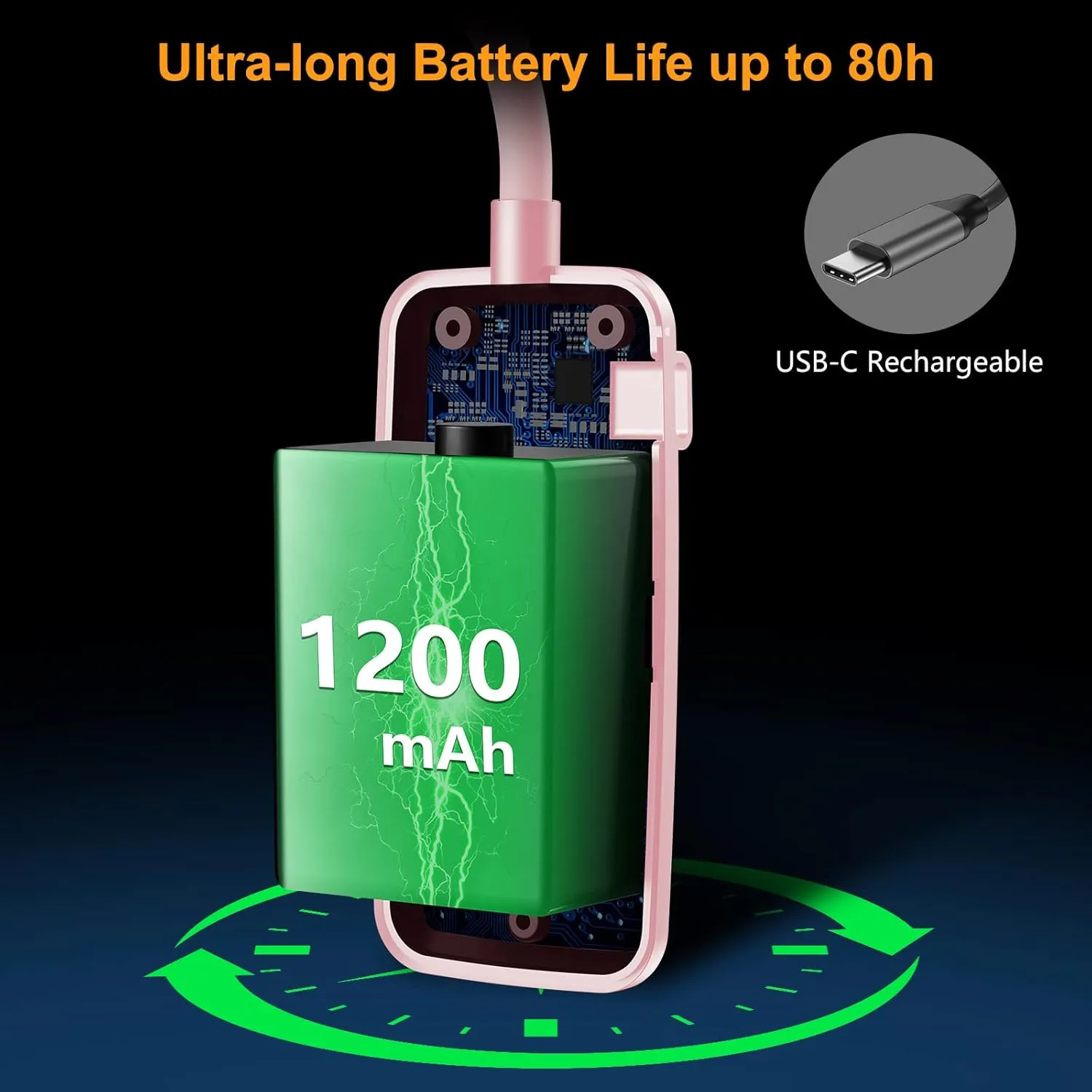 Gritin 19 LED Rechargeable Book Light for Reading in Bed with Memory Function- Eye Caring 3 Color Temperatures,Stepless Dimming Brightness,80 Hrs Runtime Clip on Light for Book Lovers-Pink