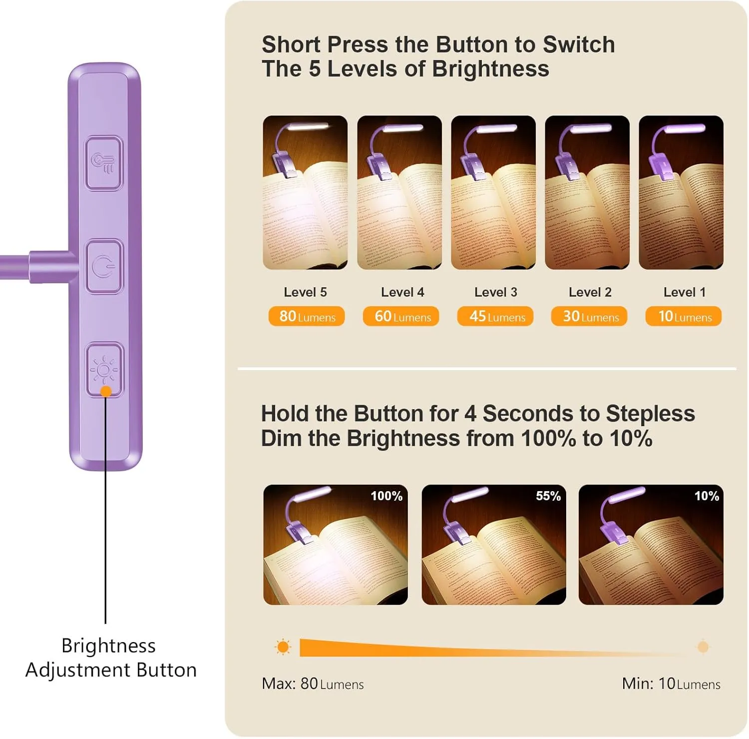 Gritin 19 LED Rechargeable Book Light for Reading in Bed with Memory Function- Eye Caring 3 Color Temperatures,Stepless Dimming Brightness,80 Hrs Runtime Clip on Light for Book Lovers-Purple