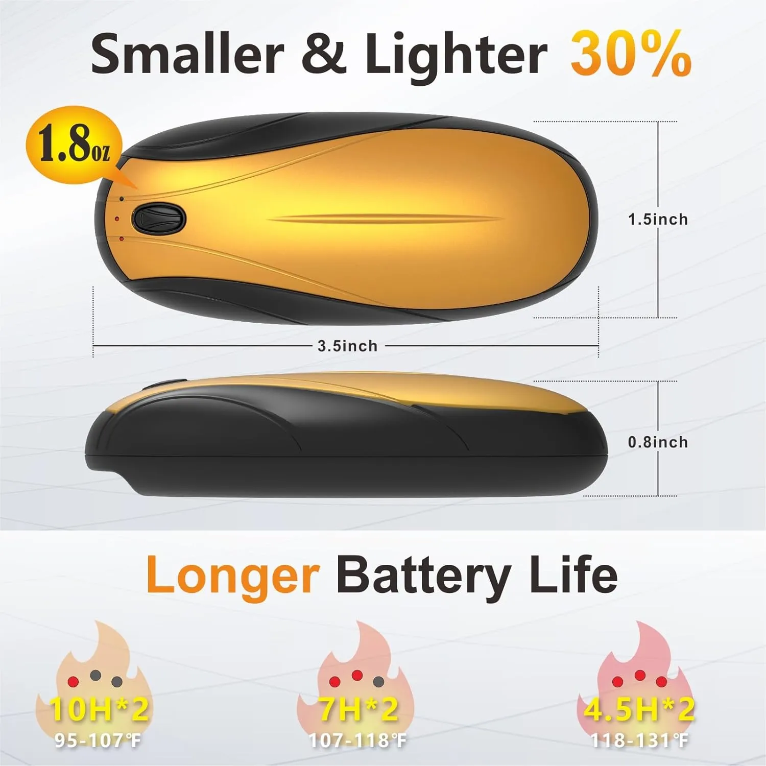 Hand Warmers Rechargeable 2 Pack, 14000mAh Electric Hand Warmers with Charging Case, Quick Charge Portable Heater,Gifts for Christmas, Winter, Outdoor, Camping, Hunting Accessories
