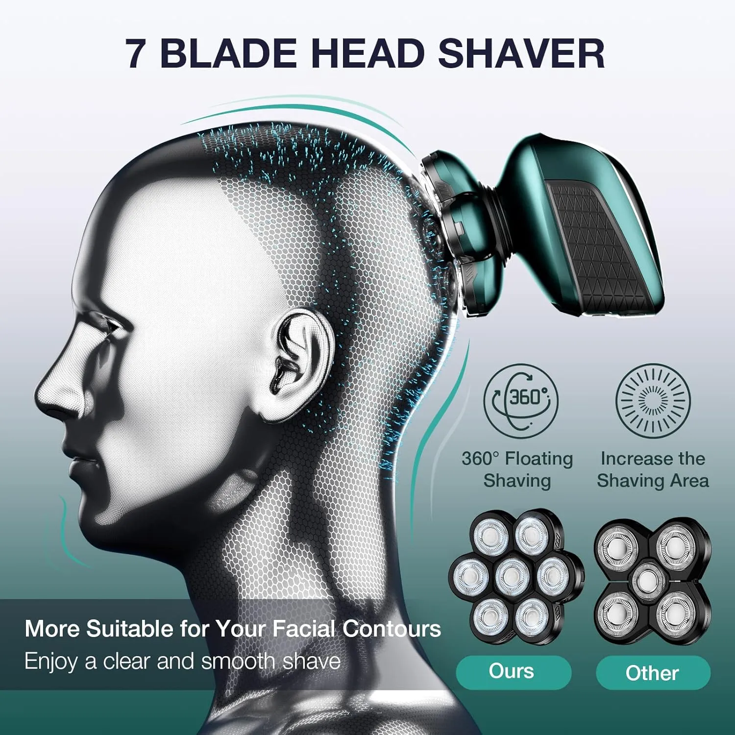 Head Shaver 7D, Wyklaus Head Shavers for Bald Men, Head Electric Razor with Nose Hair Trimmer, Waterproof Wet Dry Mens Grooming Kit, Anti-Pinch (Green)