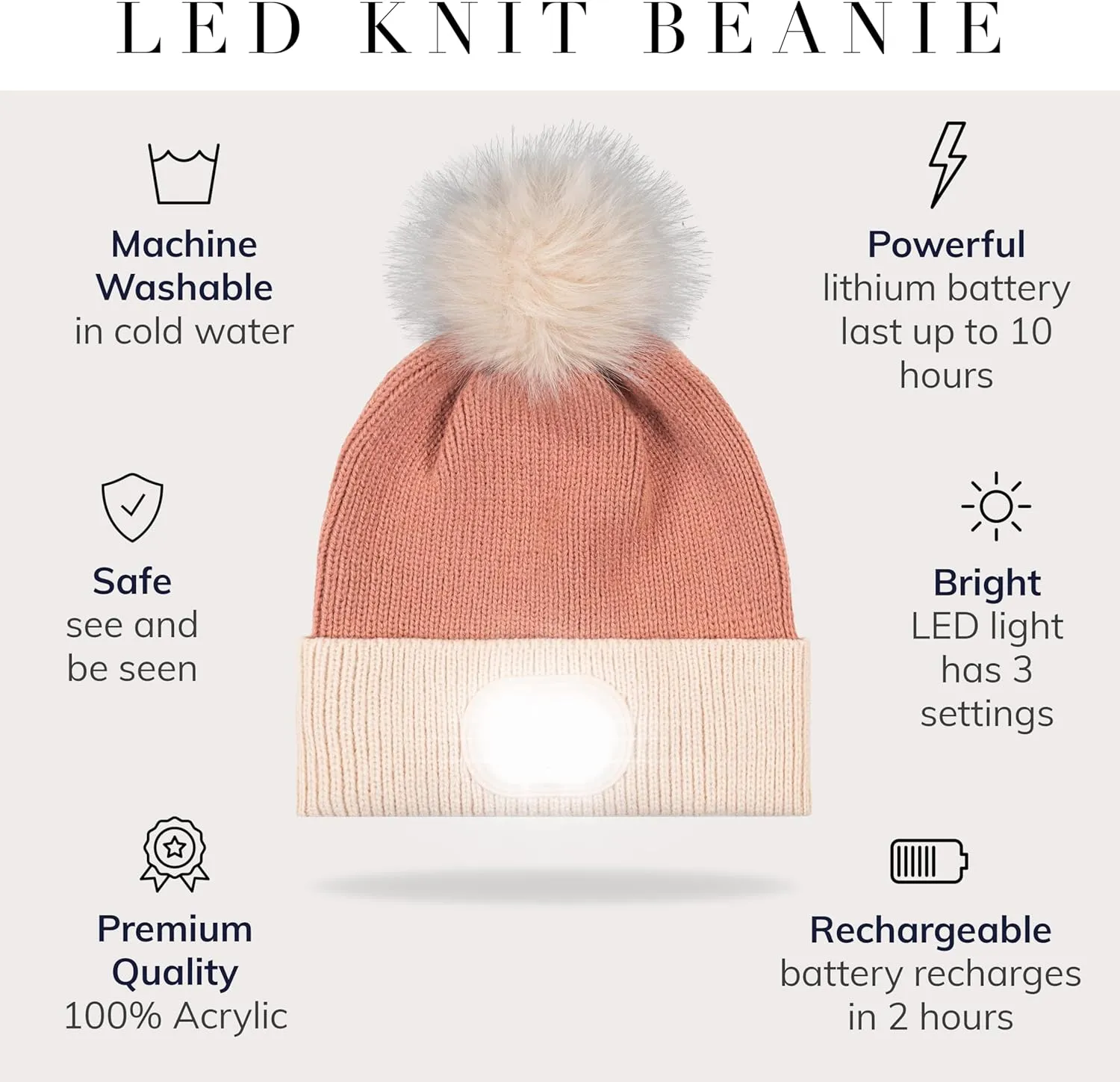 Headlightz by Roq Innovation - POM POM Beanie with Light, Unisex LED Beanie Hat with Light Built in, Rechargeable