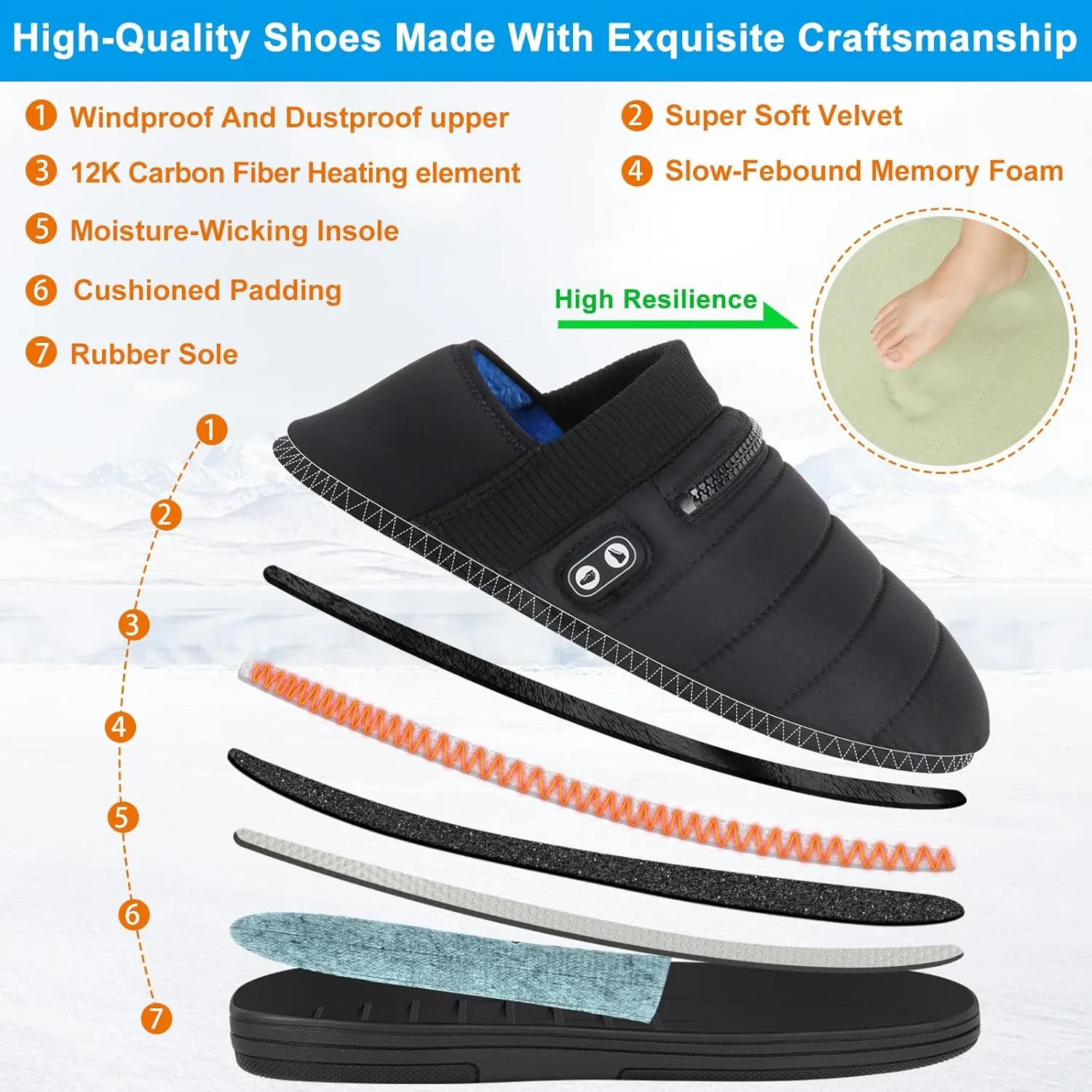 Heated Slippers, BIAL Unisex Electric Heating Pad for Feet, Rechargeable Battery Shoes Cordless Heat Foot Warmer Feet Warmer Winter Slippers Cold Weather Slippers for Men Women, Black   Aqua Blue