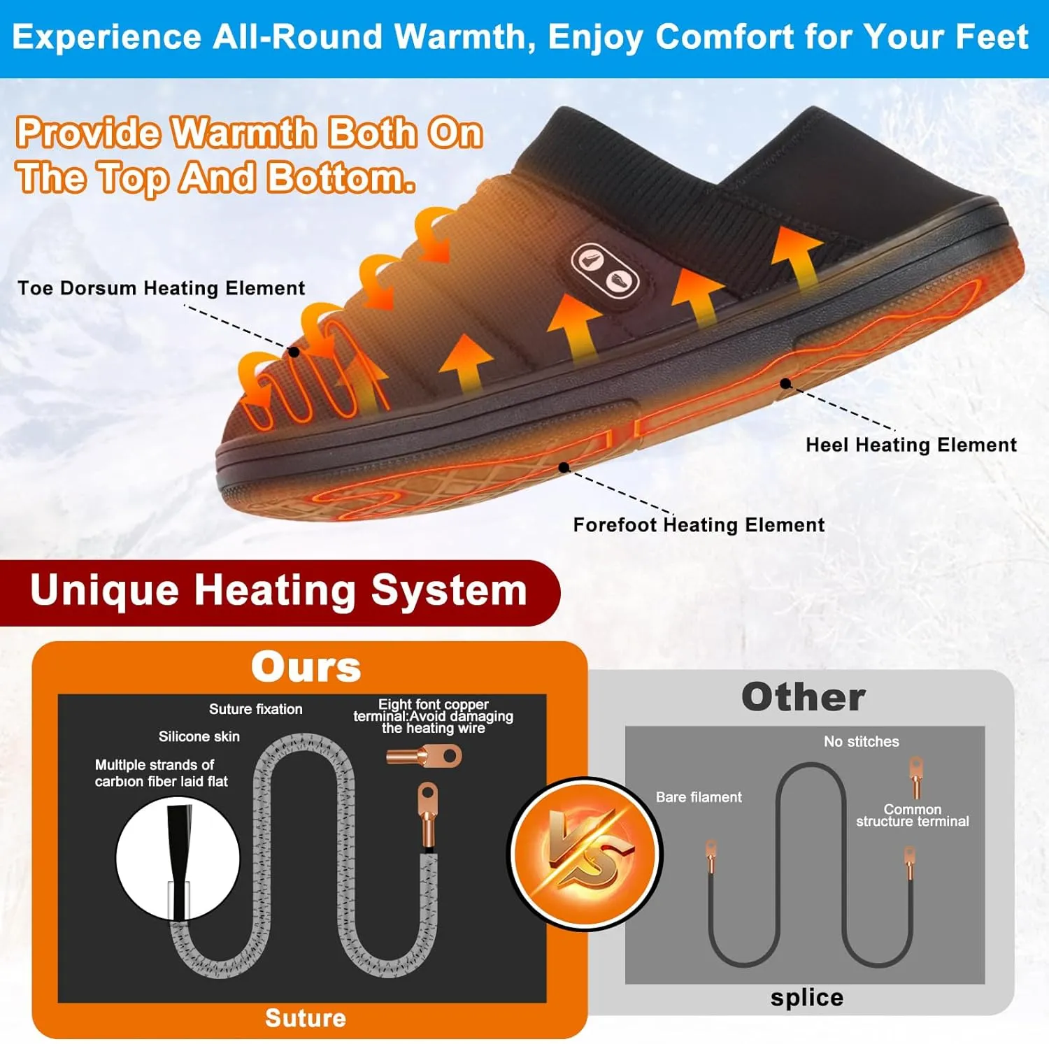 Heated Slippers, BIAL Unisex Electric Heating Pad for Feet, Rechargeable Battery Shoes Cordless Heat Foot Warmer Feet Warmer Winter Slippers Cold Weather Slippers for Men Women, Black   Aqua Blue