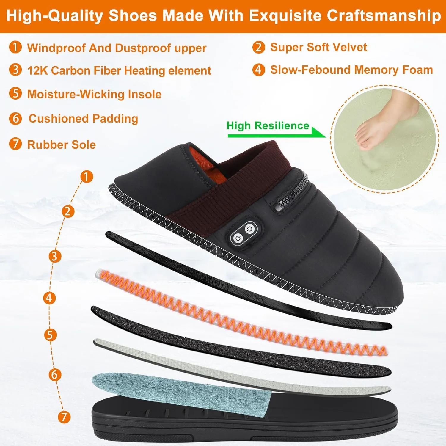Heated Slippers, BIAL Unisex Electric Heating Pad for Feet, Rechargeable Battery Shoes Cordless Heat Foot Warmer Feet Warmer Winter Slippers Cold Weather Slippers for Men Women
