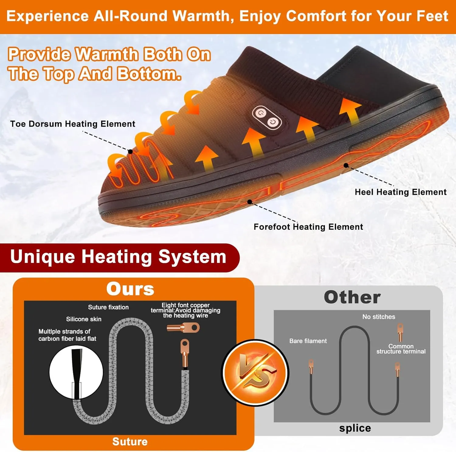 Heated Slippers, BIAL Unisex Electric Heating Pad for Feet, Rechargeable Battery Shoes Cordless Heat Foot Warmer Feet Warmer Winter Slippers Cold Weather Slippers for Men Women