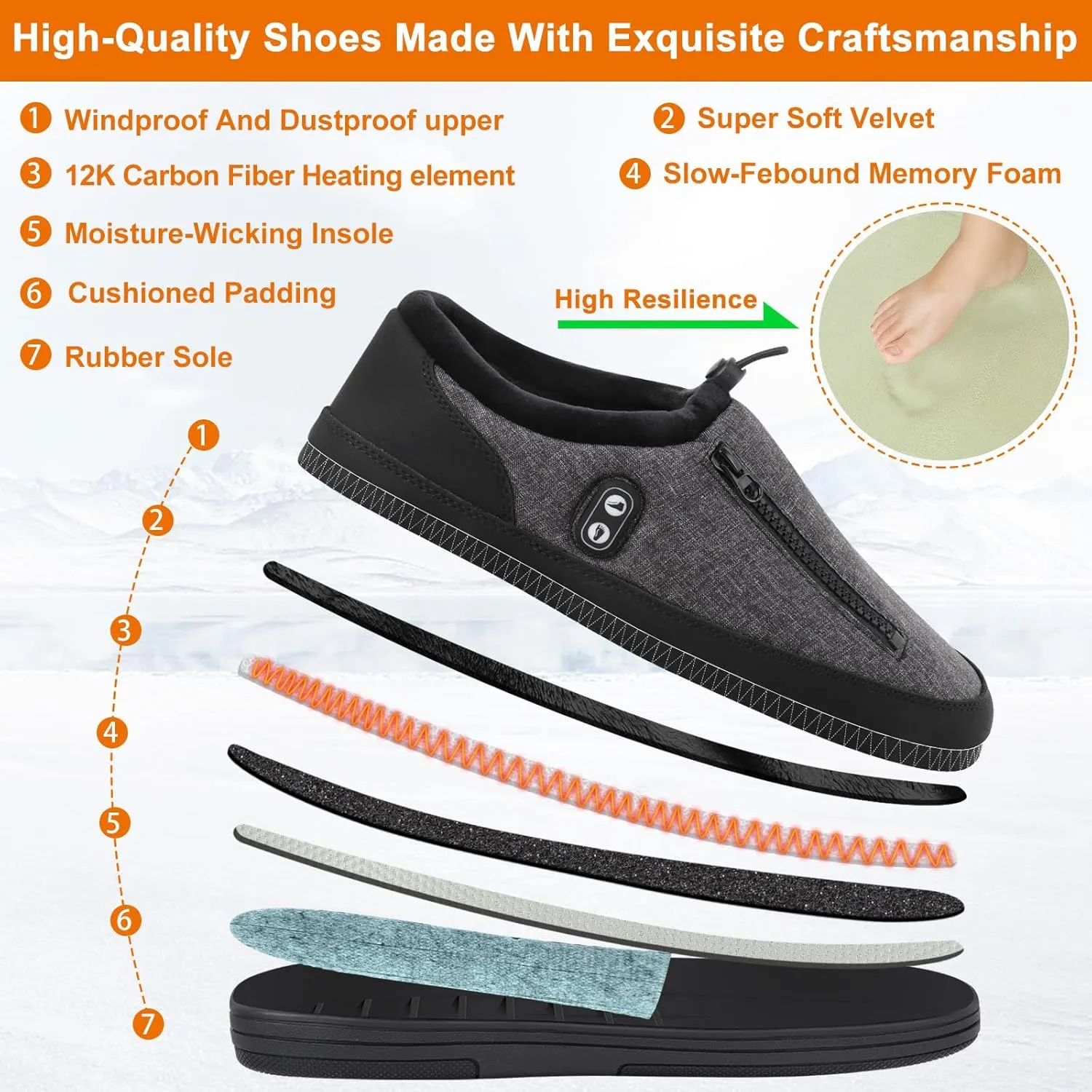 Heated Slippers, Kamlif 4 Heating Levels Cordless Foot Warmers for Cold Feet, Cold Weather Cozy Slippers Warm-up Shoes Indoor House Shoes Outdoor Camping with 5000mAh Rechargeable Battery