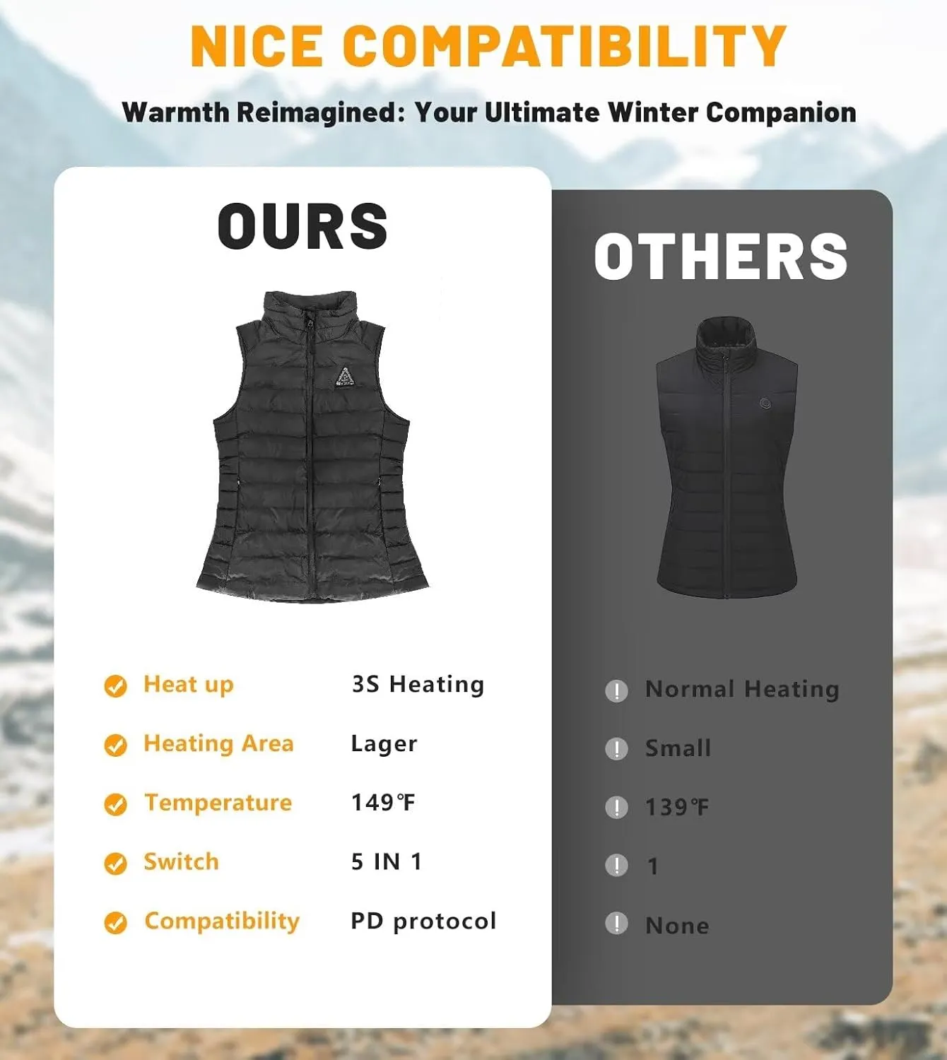 Heated Vest Women, Lightweight Electric Heating Jacket, (𝐁𝐚𝐭𝐭𝐞𝐫𝐲 𝐏𝐚𝐜𝐤 𝐧𝐨𝐭 𝐈𝐧𝐜𝐥𝐮𝐝𝐞𝐝)
