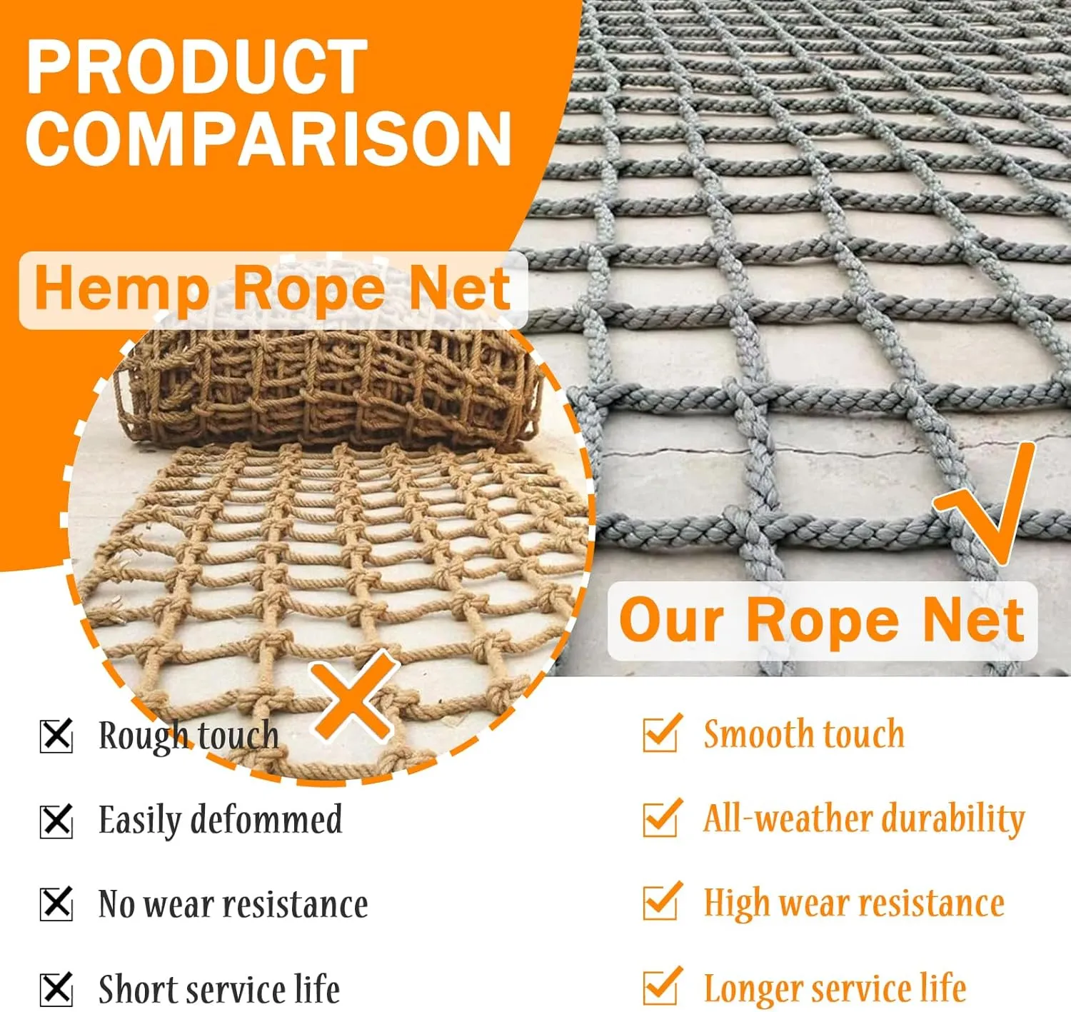 Heavy Duty Climbing Net,Safety Net,Polyamide Fiber Rope Netting,for Balcony,Railing,Playground,Cargo Climbing Net(Size:13 * 16.4ft)