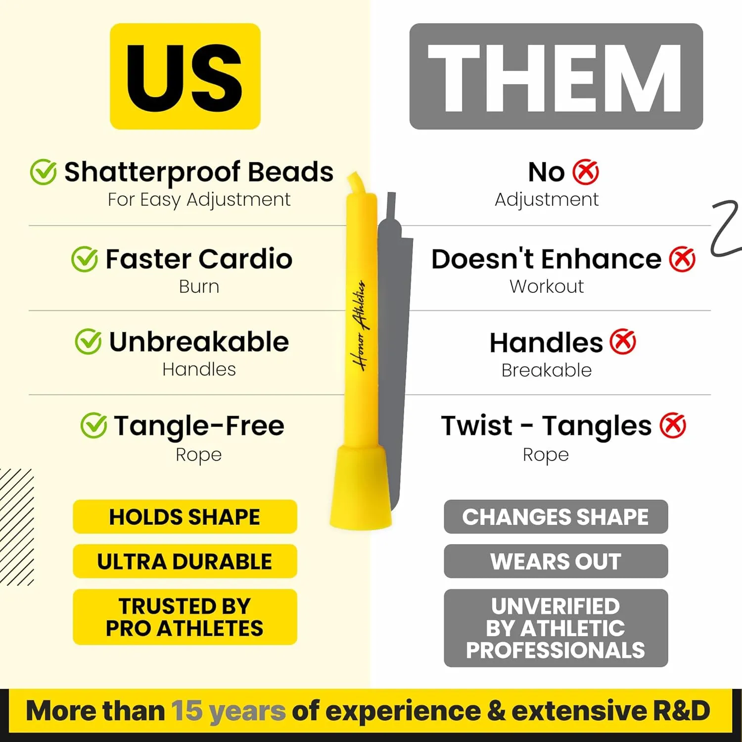 HONOR ATHLETICS Speed Rope, Skipping Rope - Best for Double Under, Boxing, MMA, Cardio Fitness Training Condition - Jump Rope