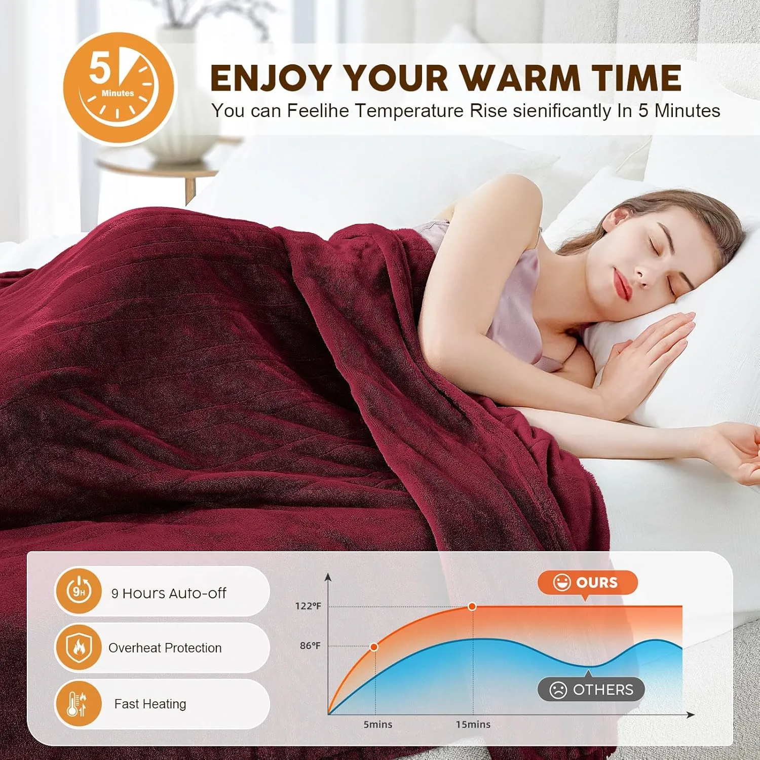 HYLEORY Heated Electric Blanket Throw 50" x 60" Soft Warm Flannel with 6 Heating Levels & 9 Hours Timer Auto Shutt Off, Heating Blanket for Full Body - Red