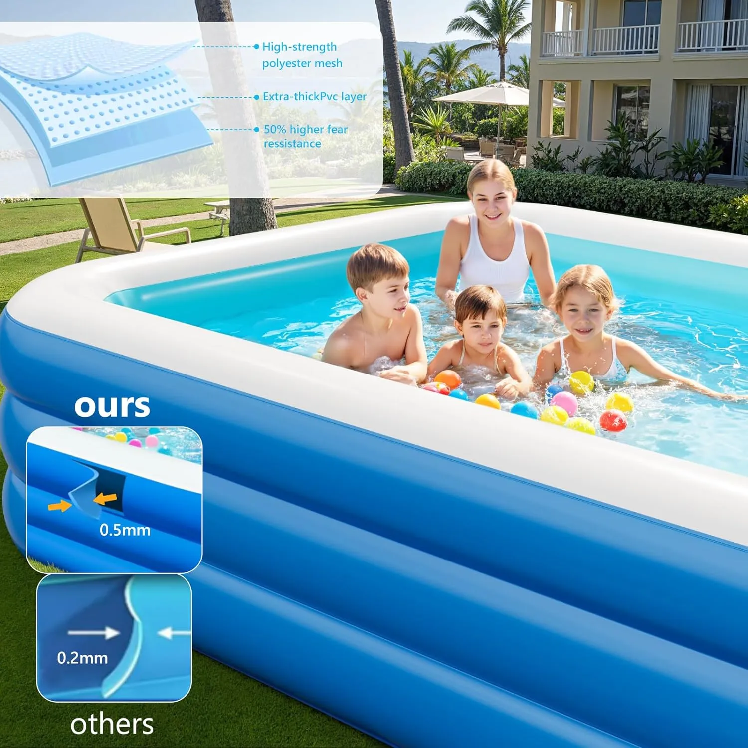 Inflatable Pool for Adults and Kids, 115'' x 68'' x 22'' Large Inflatable Pool for Adults, Blow up Pools, Rectangular Family Swimming Poo l, Oversized Thickened Family Inflatable Pools for Outdoor