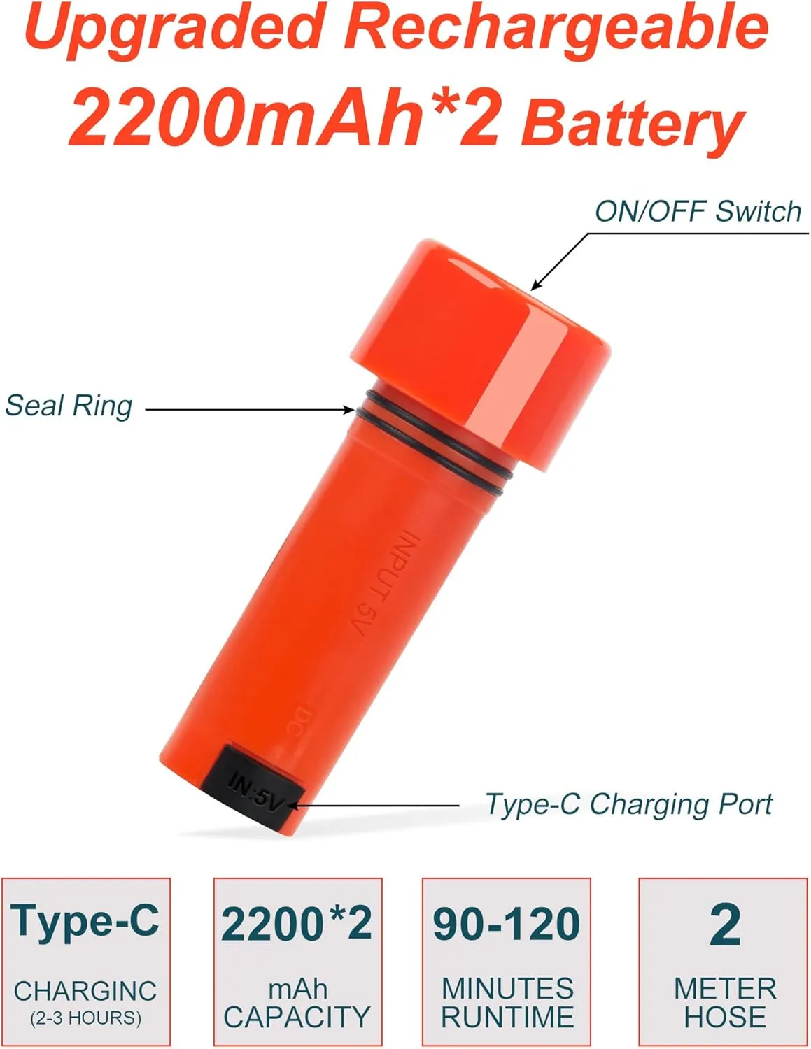 innhom Portable Shower Camping Shower Outdoor Camp Shower Pump, Electric Rechargeable Portable Camping Shower, Powered by Rechargeable Battery