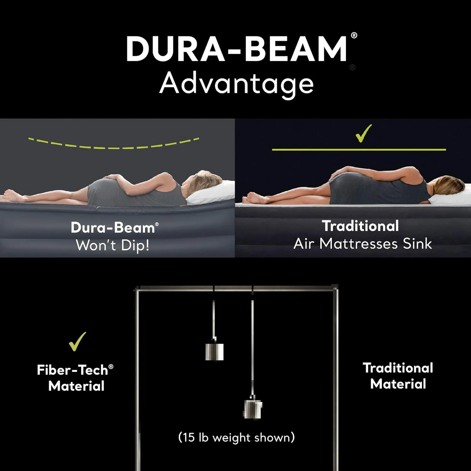 Intex Dura-Beam Standard Pillow Rest Classic Air Mattress Series with Internal Pump