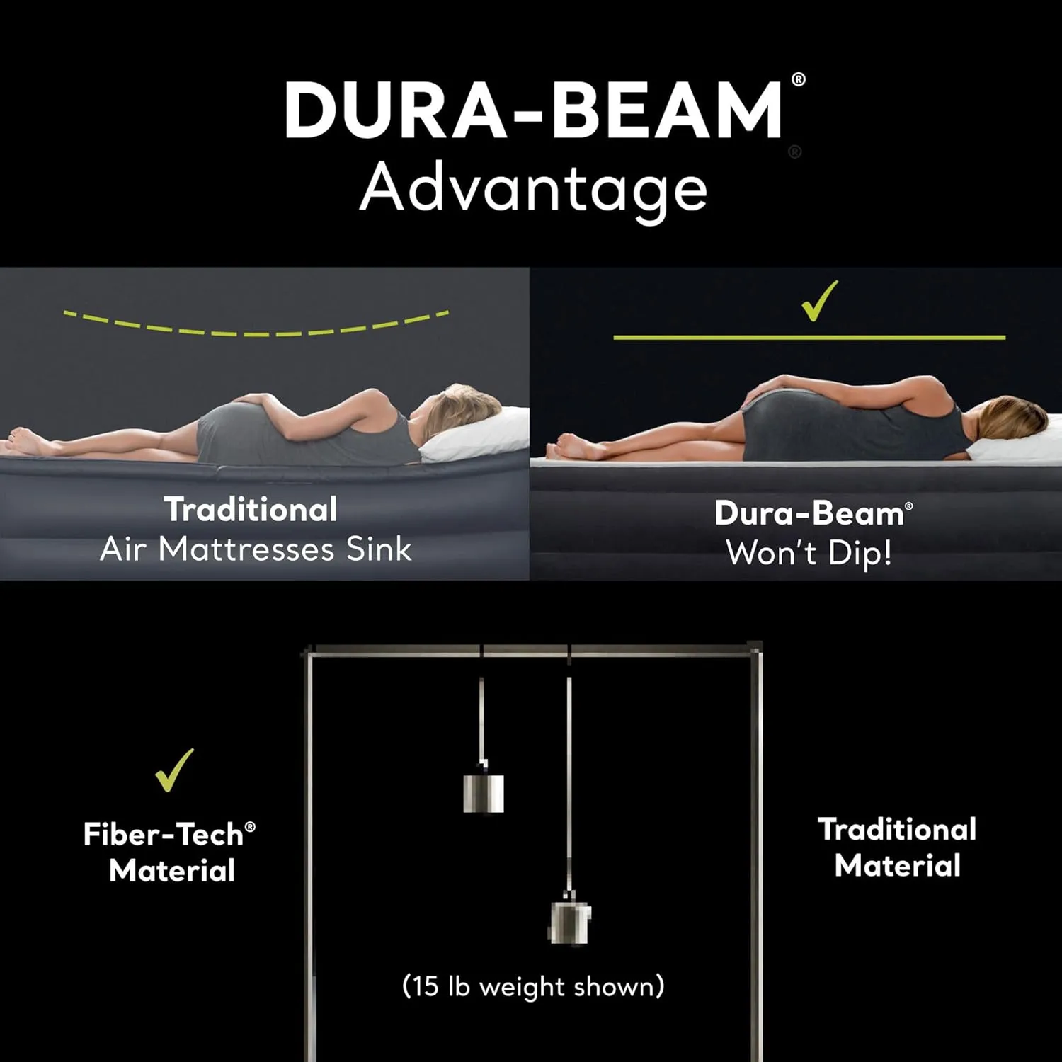Intex Dura-Beam Standard Pillow Rest Classic Air Mattress Series with Internal Pump