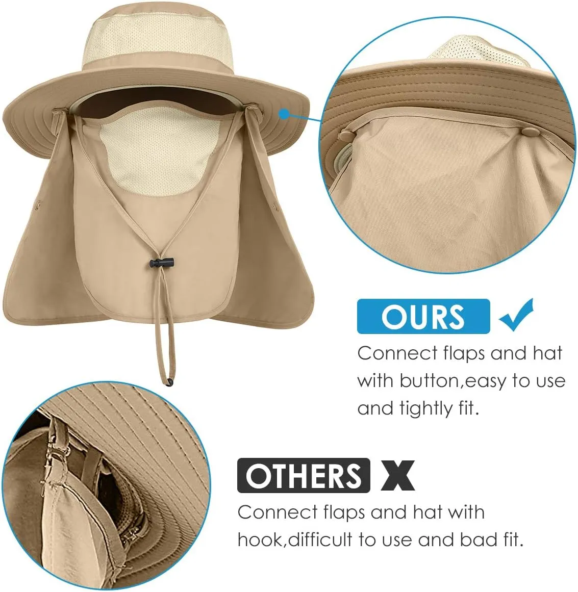 IYEBRAO Mens Outdoor Sun Hat with Face Neck Flap UV Protection Wide Brim Fishing Hat for Hiking Safari Gardening UPF 50 