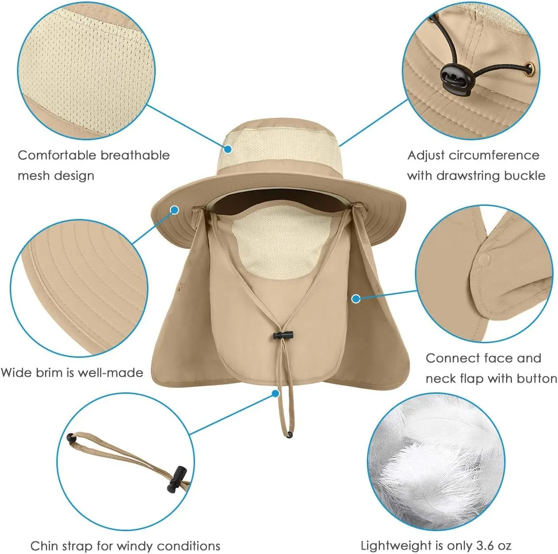 IYEBRAO Mens Outdoor Sun Hat with Face Neck Flap UV Protection Wide Brim Fishing Hat for Hiking Safari Gardening UPF 50 