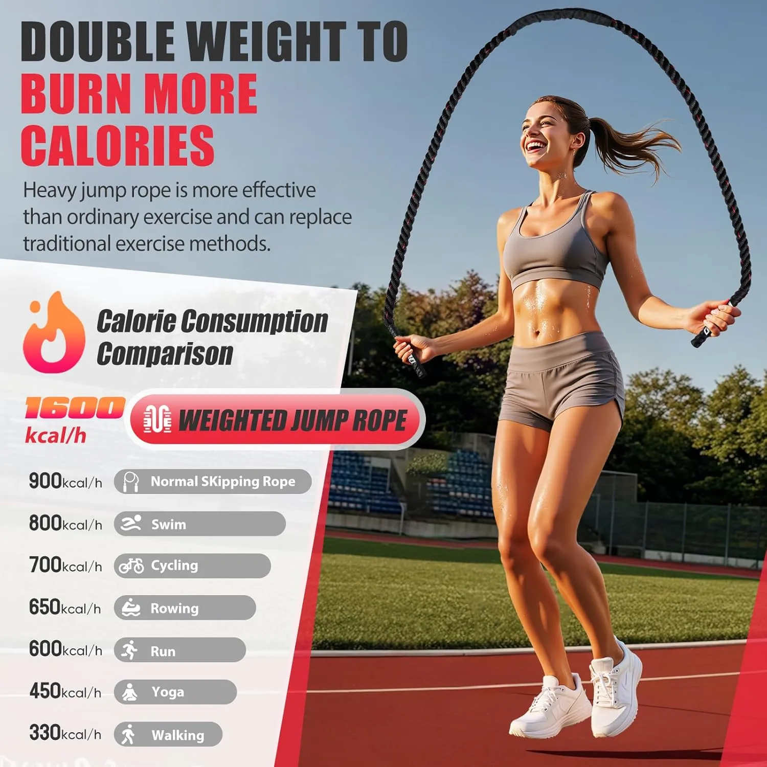 Jump Rope, Weighted Jump Rope for Women, Heavy Jump Ropes for Fitness, Adult Skipping Rope for Home Workout, Weight Loss, Shaping Body, Boxing, Strength Training, Total Body Exercise Equipment