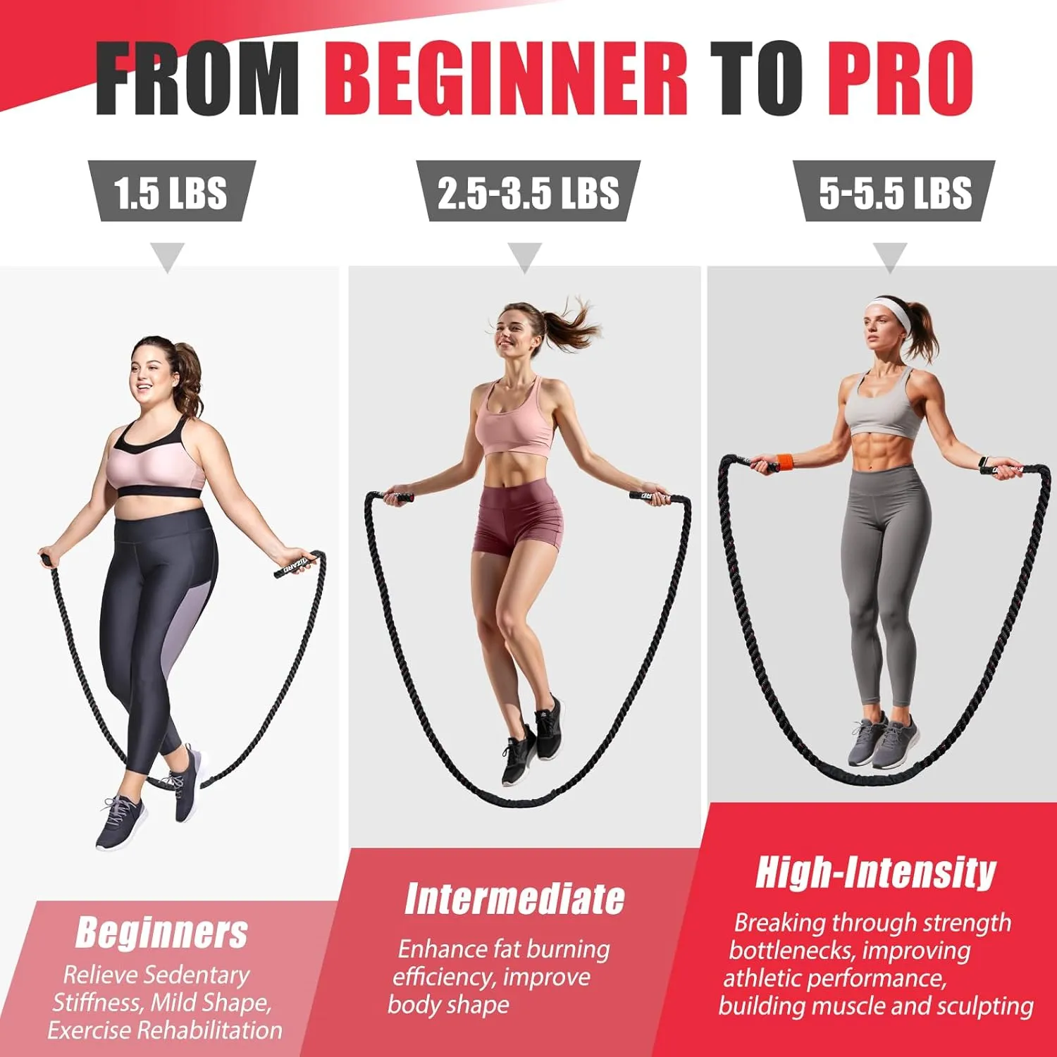 Jump Rope, Weighted Jump Rope for Women, Heavy Jump Ropes for Fitness, Adult Skipping Rope for Home Workout, Weight Loss, Shaping Body, Boxing, Strength Training, Total Body Exercise Equipment