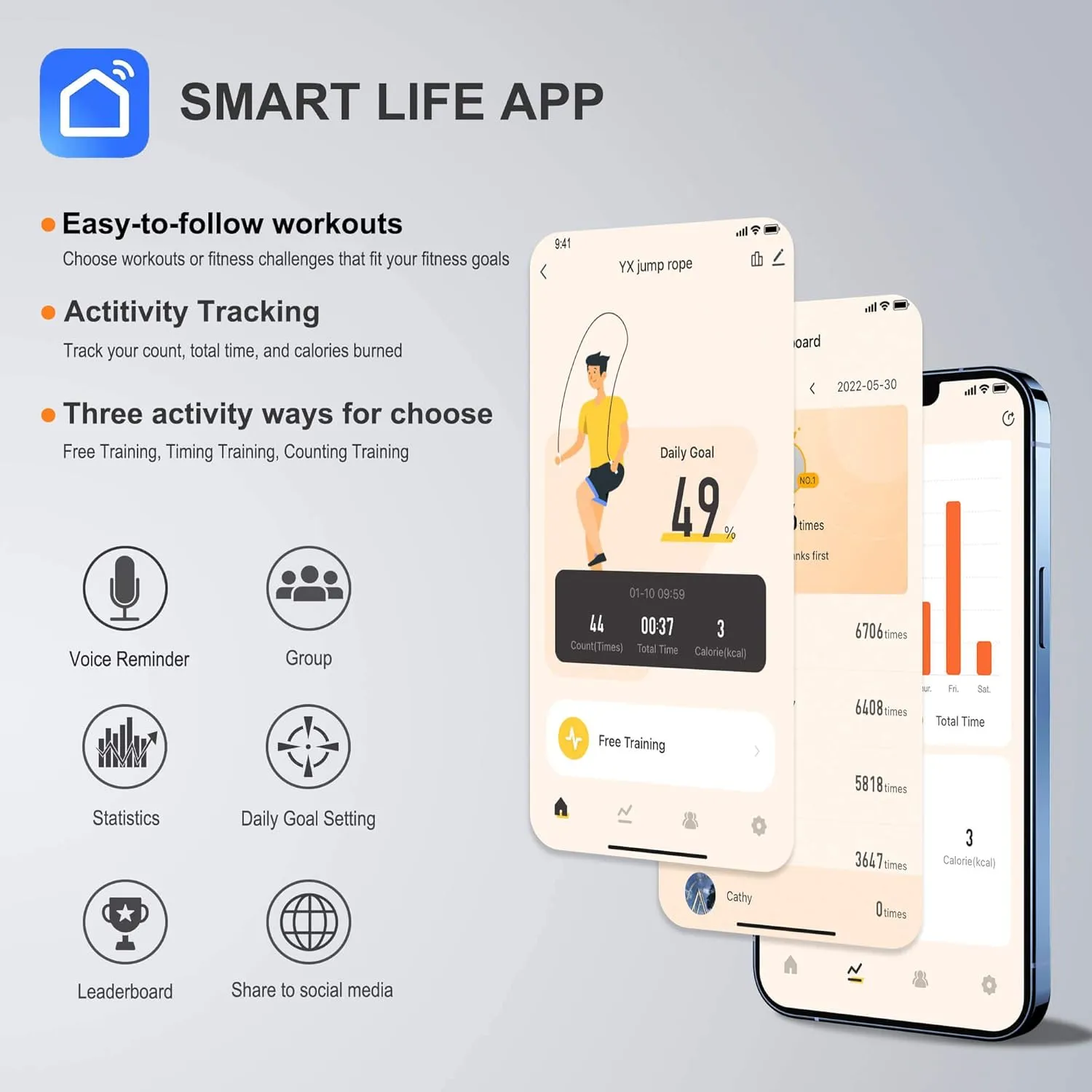 Jump Rope With Counter and App - Tangle-Free Rapid Speed Skipping Rope for Fitness, Home Exercise, Workout - Gifts for Adults, Women, Men, Kids