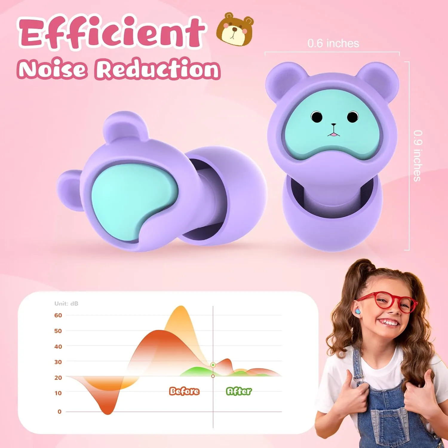 Kids Ear Plugs 2 Pairs(6-12 yrs), Reusable Noise Cancelling Earplugs, Silicone Noise Sensitivity Ear Plugs for Children/Small Ears, Ear Protection for Concerts/Flying/School/Playtime(Purple Purple)