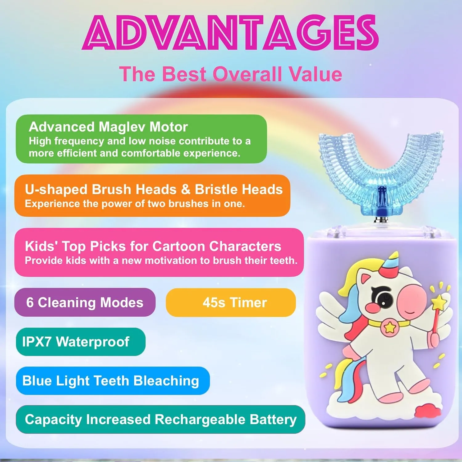 Kids Electric Toothbrush U Shaped Toddler Auto Sonic Toothbrushes with 5 Brush Head, Cartoon Unicorn Ultrasonic 360 Full Mouth Cleaning Automatic Toothbrushes for Children 2-7 Years