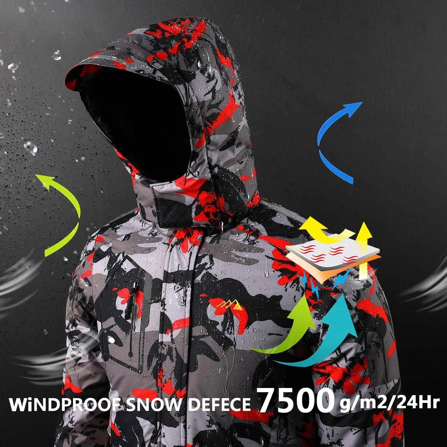 Kid's Ski Jacket Waterproof Boy's and Girl's Warm Fleece Winter Jacket Windproof Hooded Snow Coat