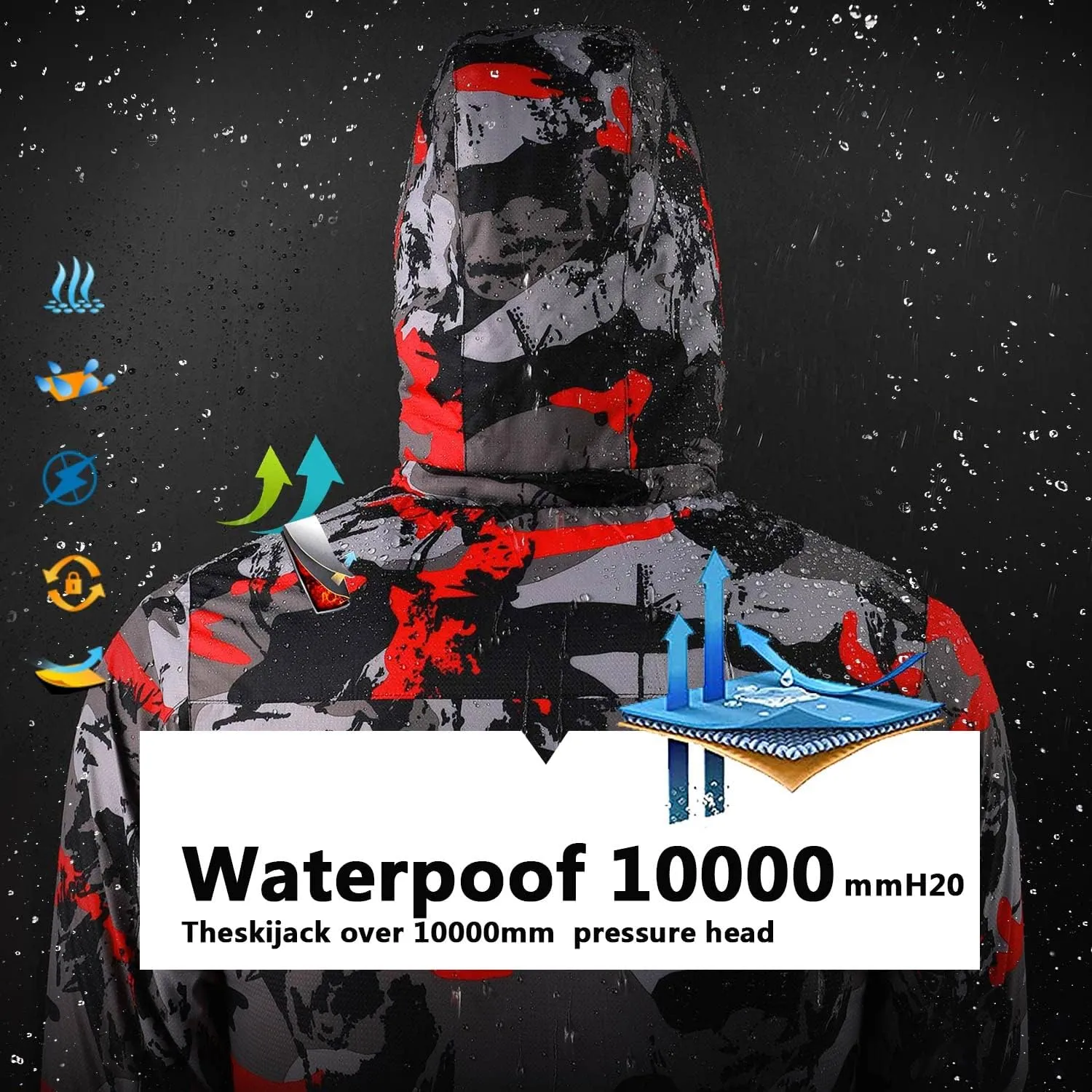 Kid's Ski Jacket Waterproof Boy's and Girl's Warm Fleece Winter Jacket Windproof Hooded Snow Coat