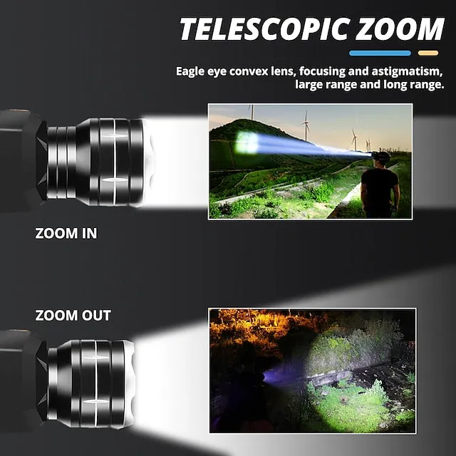LED Headlamp Waterproof Outdoor Camping Fishing Lantern Torch USB Rechargeable XHP50 18650 LIB Headlight 3 Modes Zoom Head Flashlight