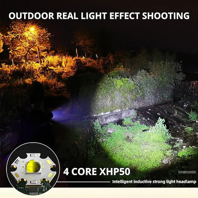 LED Headlamp Waterproof Outdoor Camping Fishing Lantern Torch USB Rechargeable XHP50 18650 LIB Headlight 3 Modes Zoom Head Flashlight