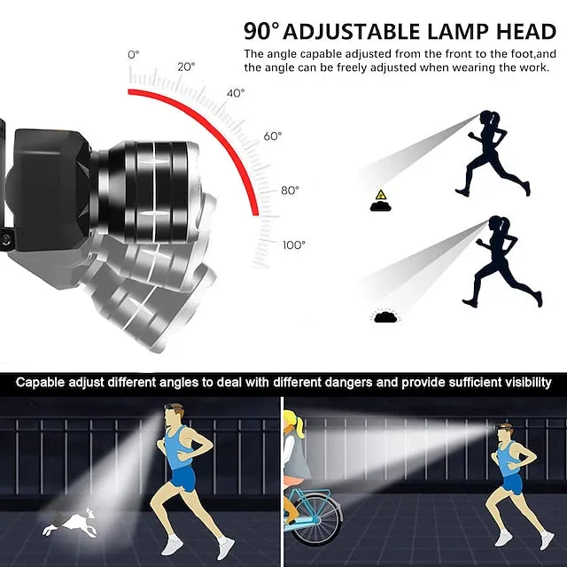 LED Headlamp Waterproof Outdoor Camping Fishing Lantern Torch USB Rechargeable XHP50 18650 LIB Headlight 3 Modes Zoom Head Flashlight