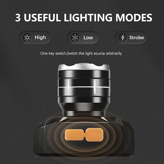 LED Headlamp Waterproof Outdoor Camping Fishing Lantern Torch USB Rechargeable XHP50 18650 LIB Headlight 3 Modes Zoom Head Flashlight